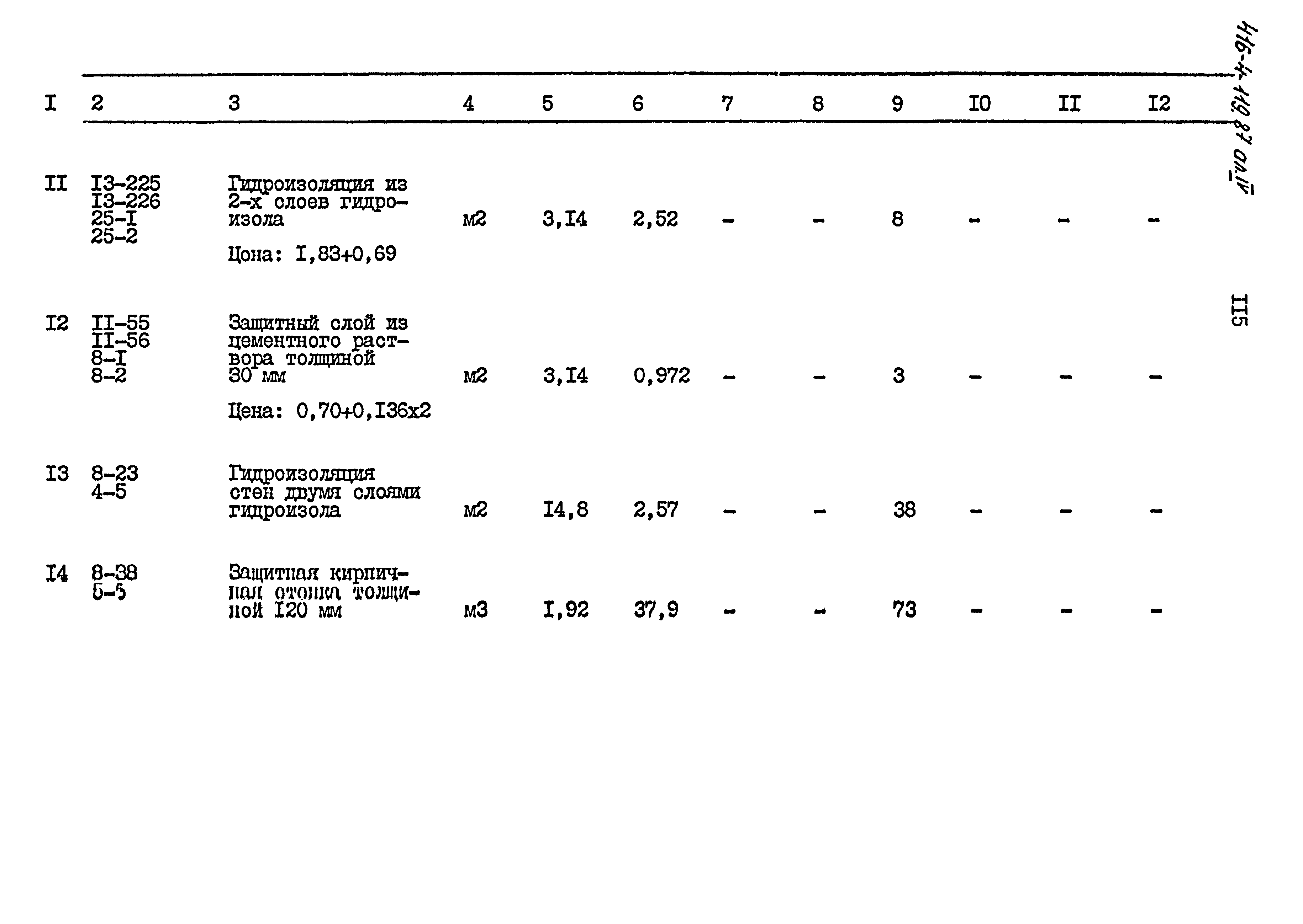 Типовой проект 416-4-119.87