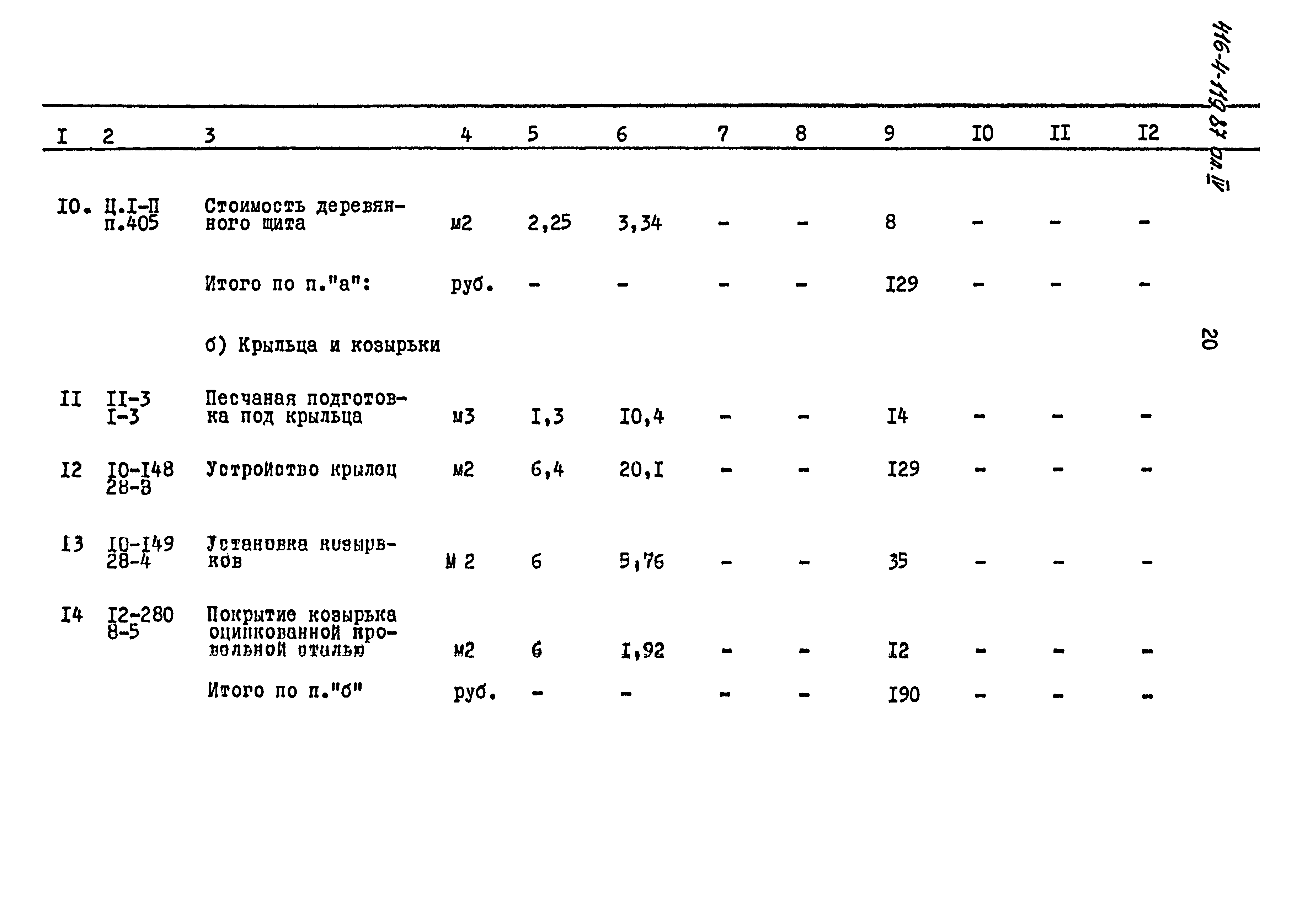 Типовой проект 416-4-119.87