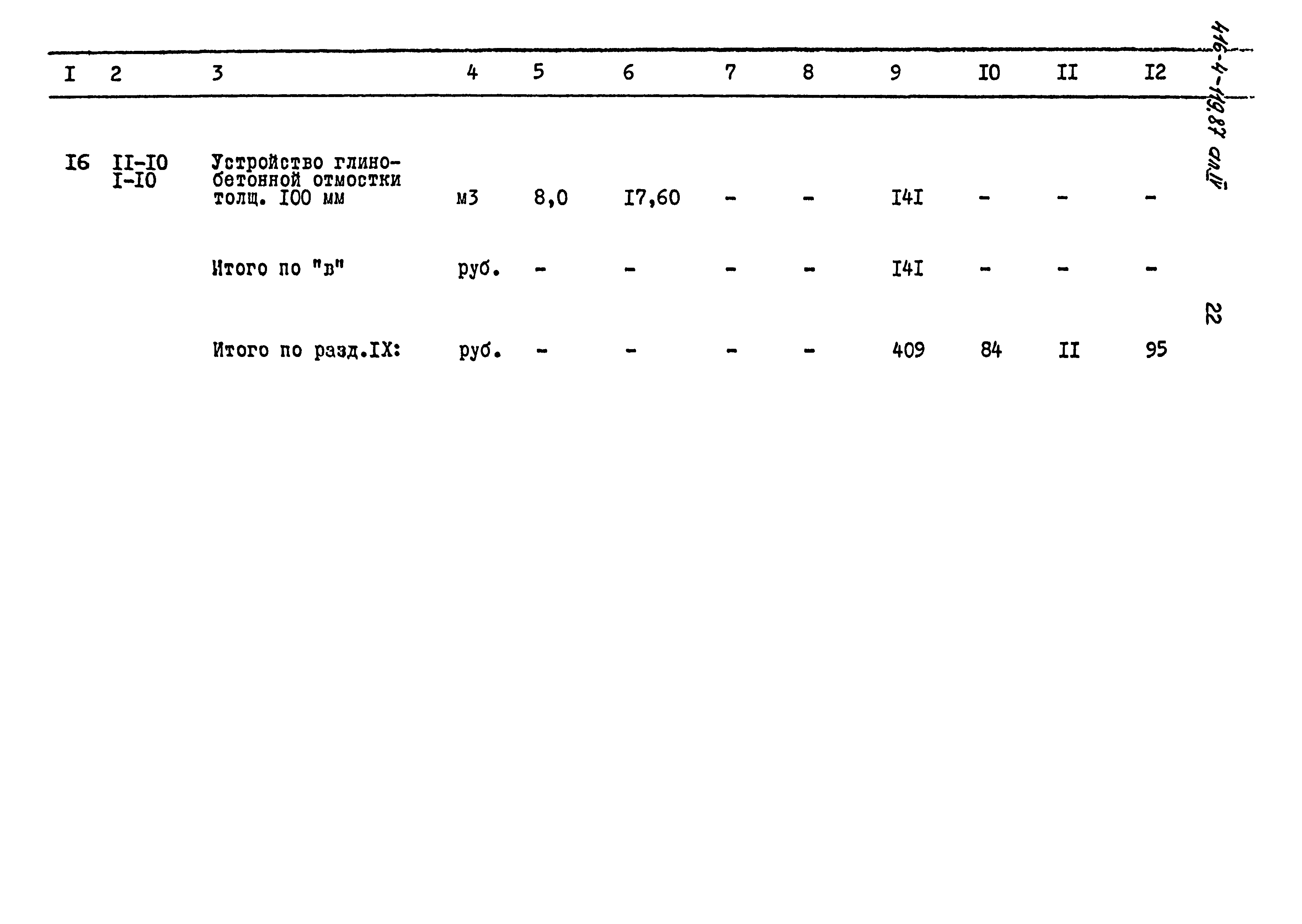 Типовой проект 416-4-119.87