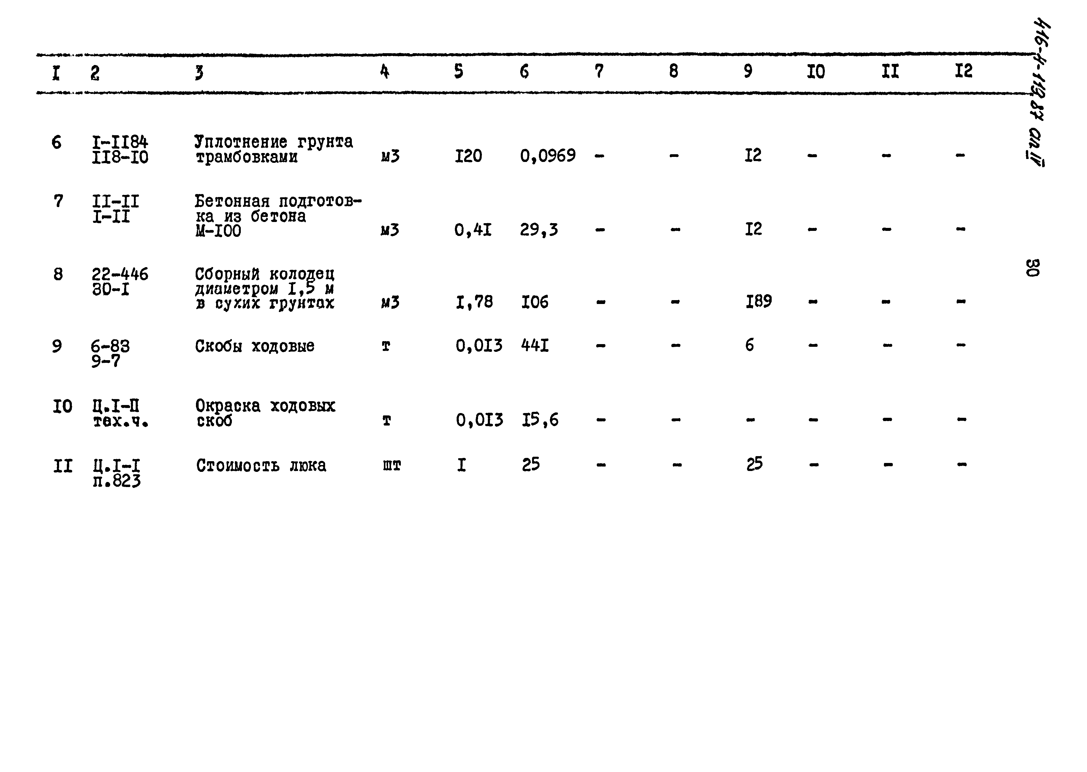 Типовой проект 416-4-119.87