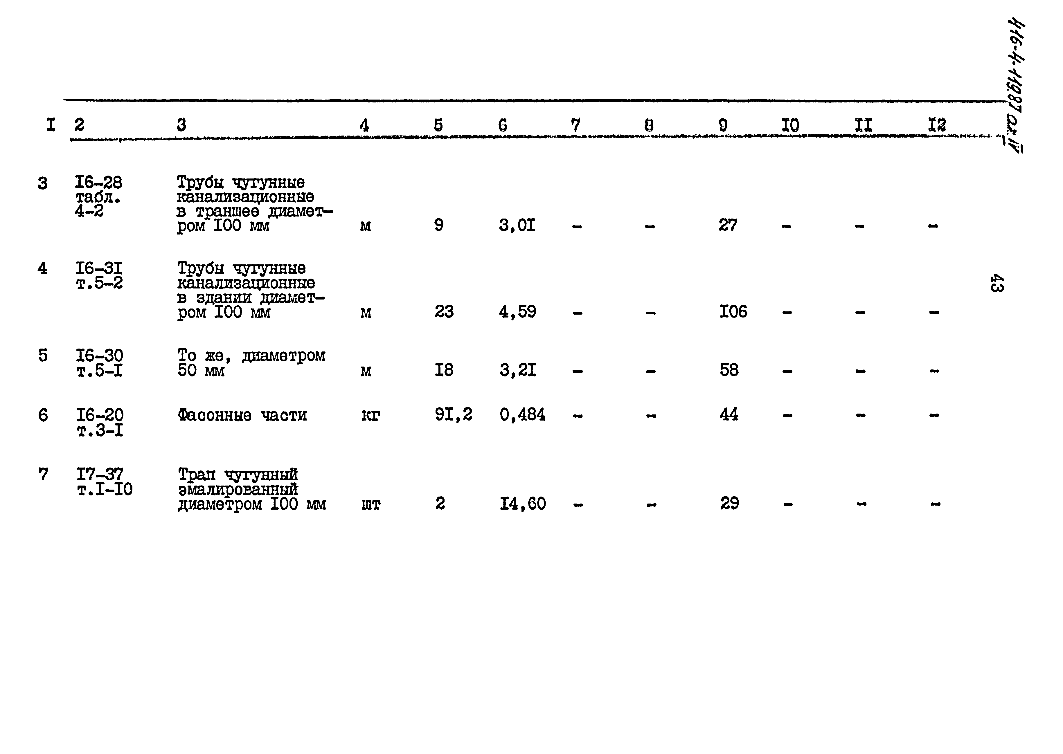 Типовой проект 416-4-119.87