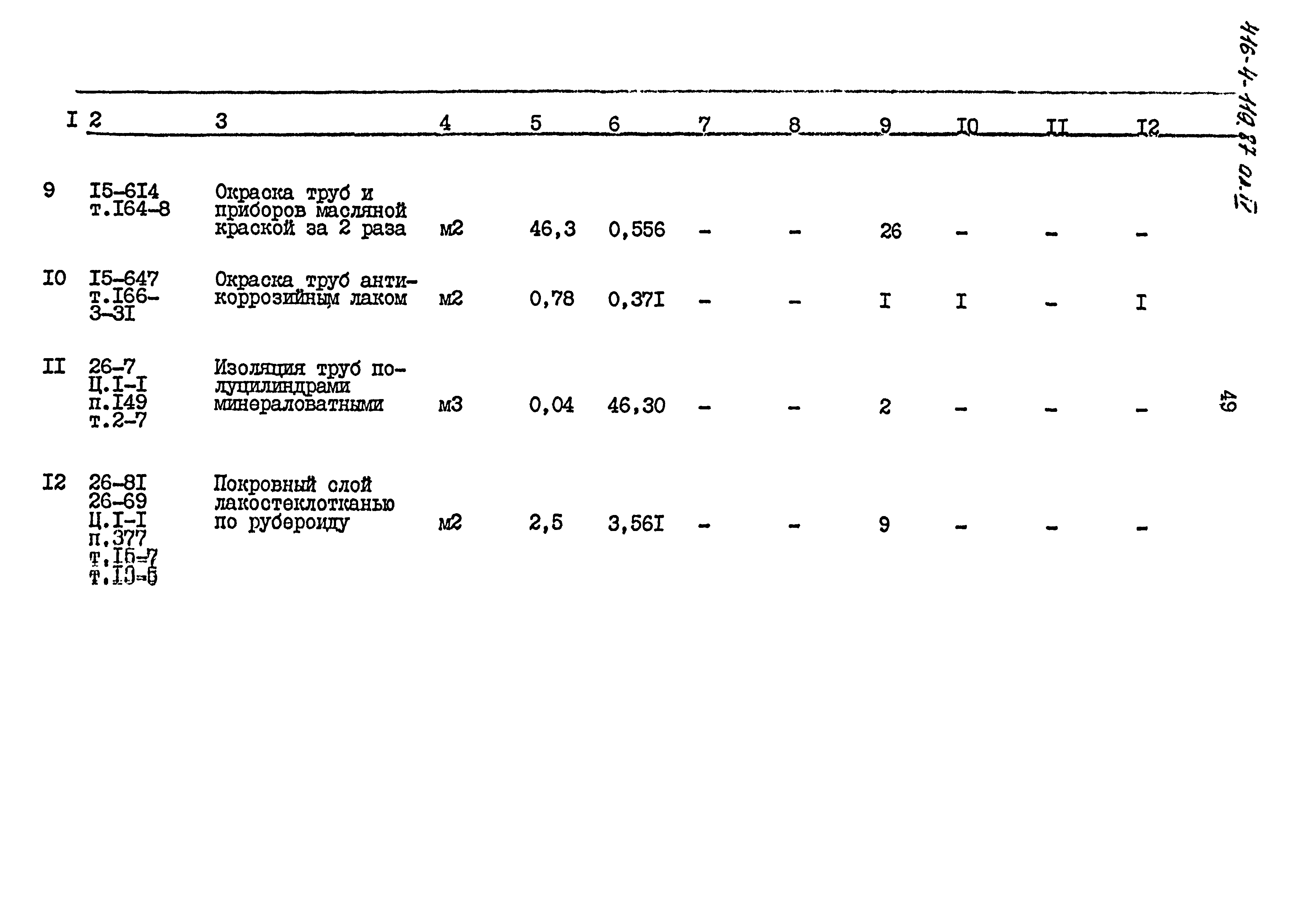 Типовой проект 416-4-119.87