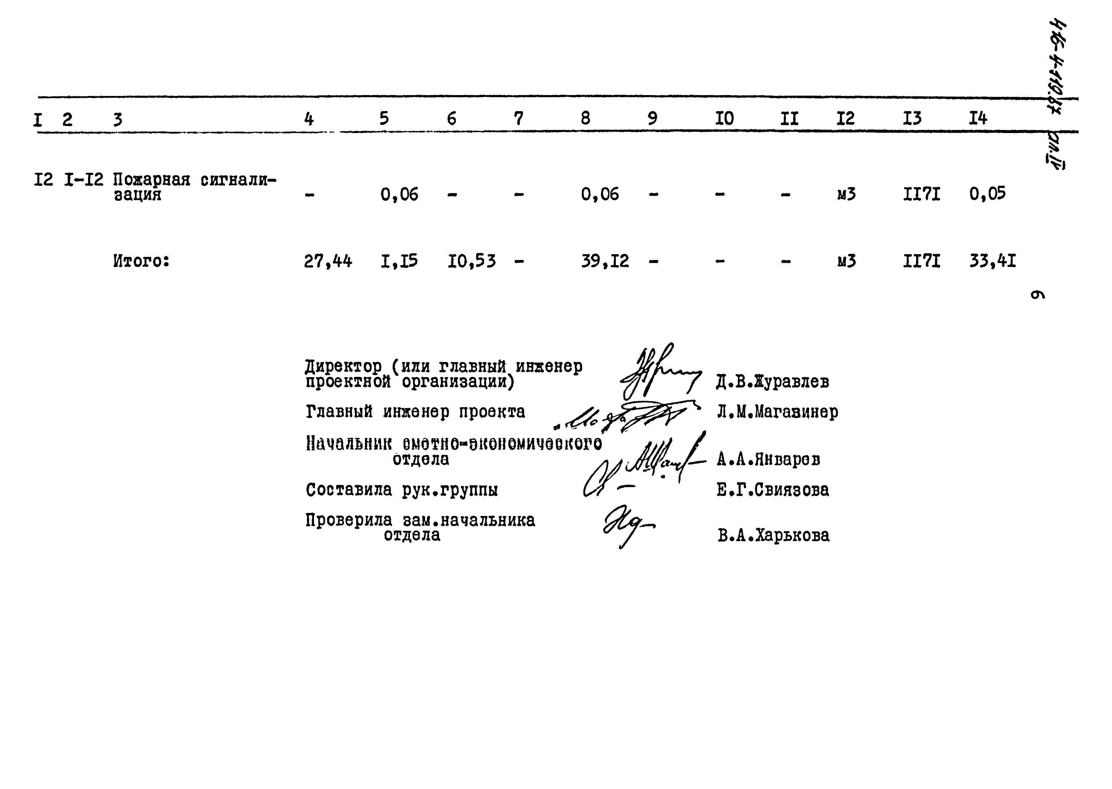 Типовой проект 416-4-119.87