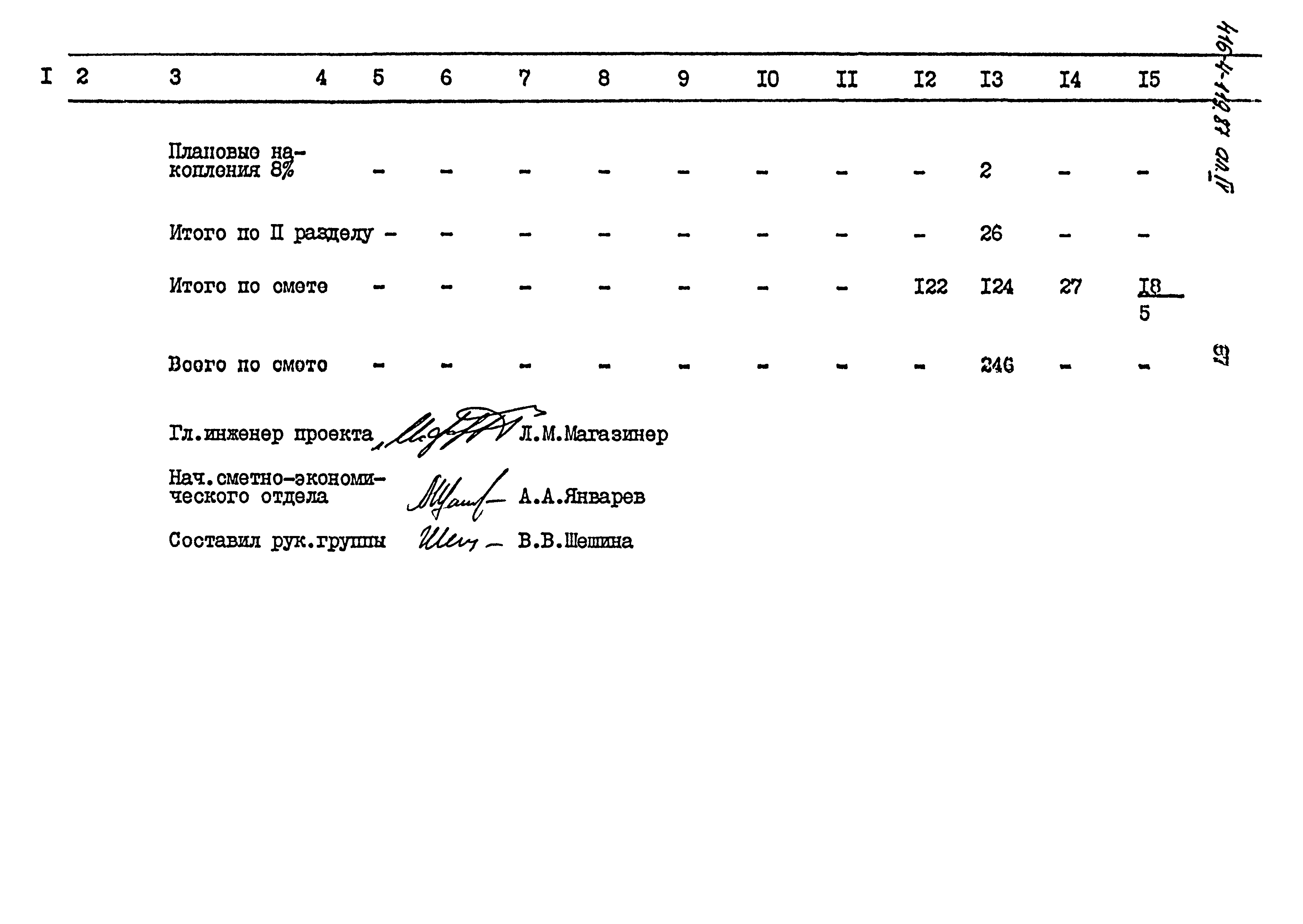 Типовой проект 416-4-119.87