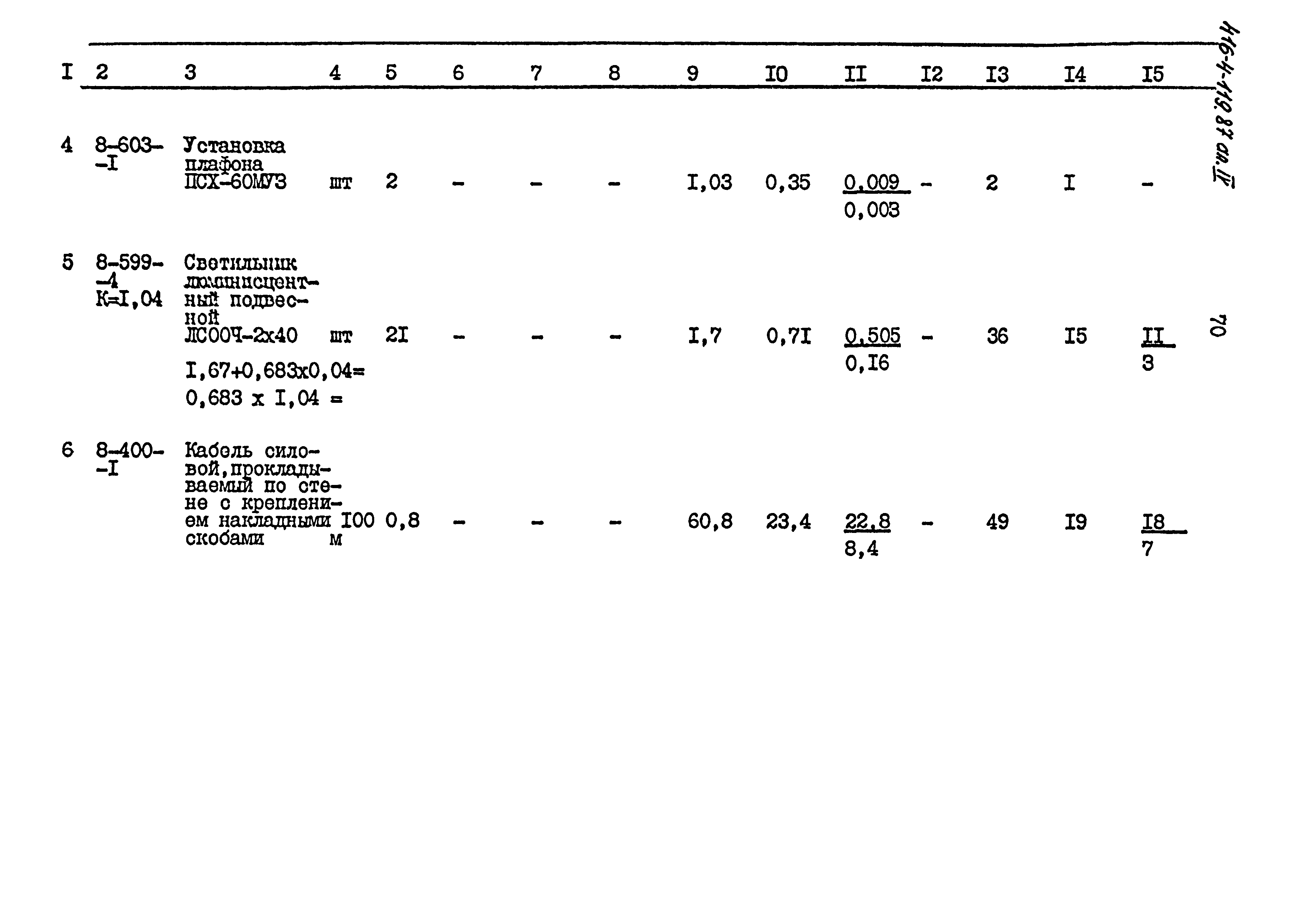 Типовой проект 416-4-119.87