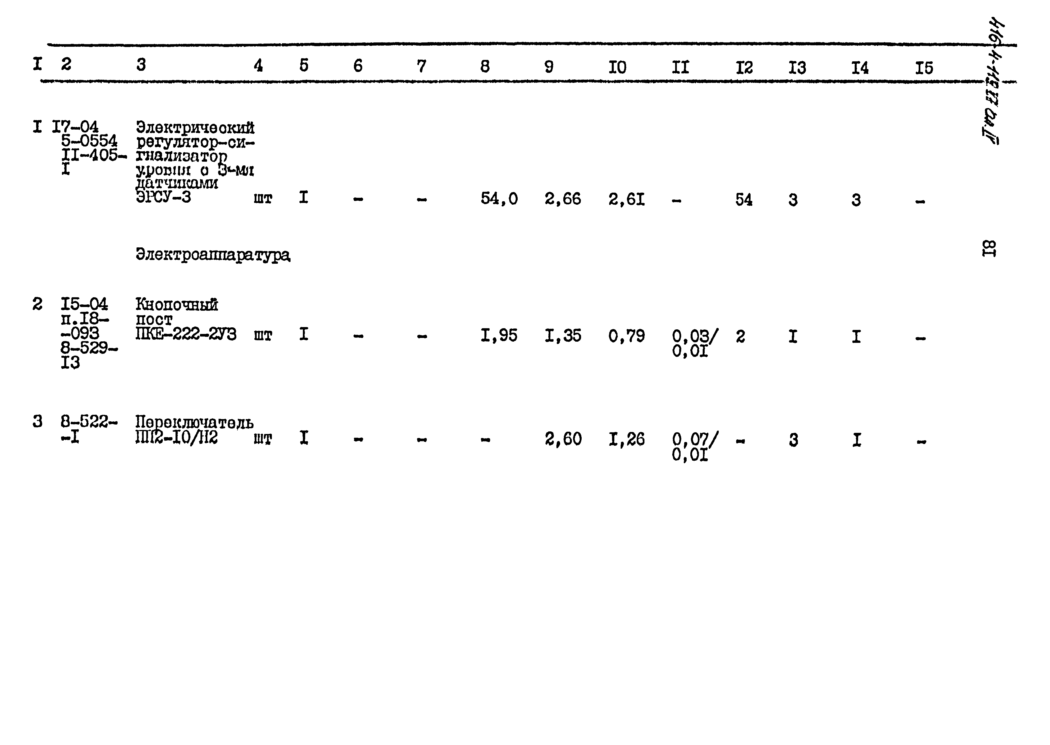 Типовой проект 416-4-119.87
