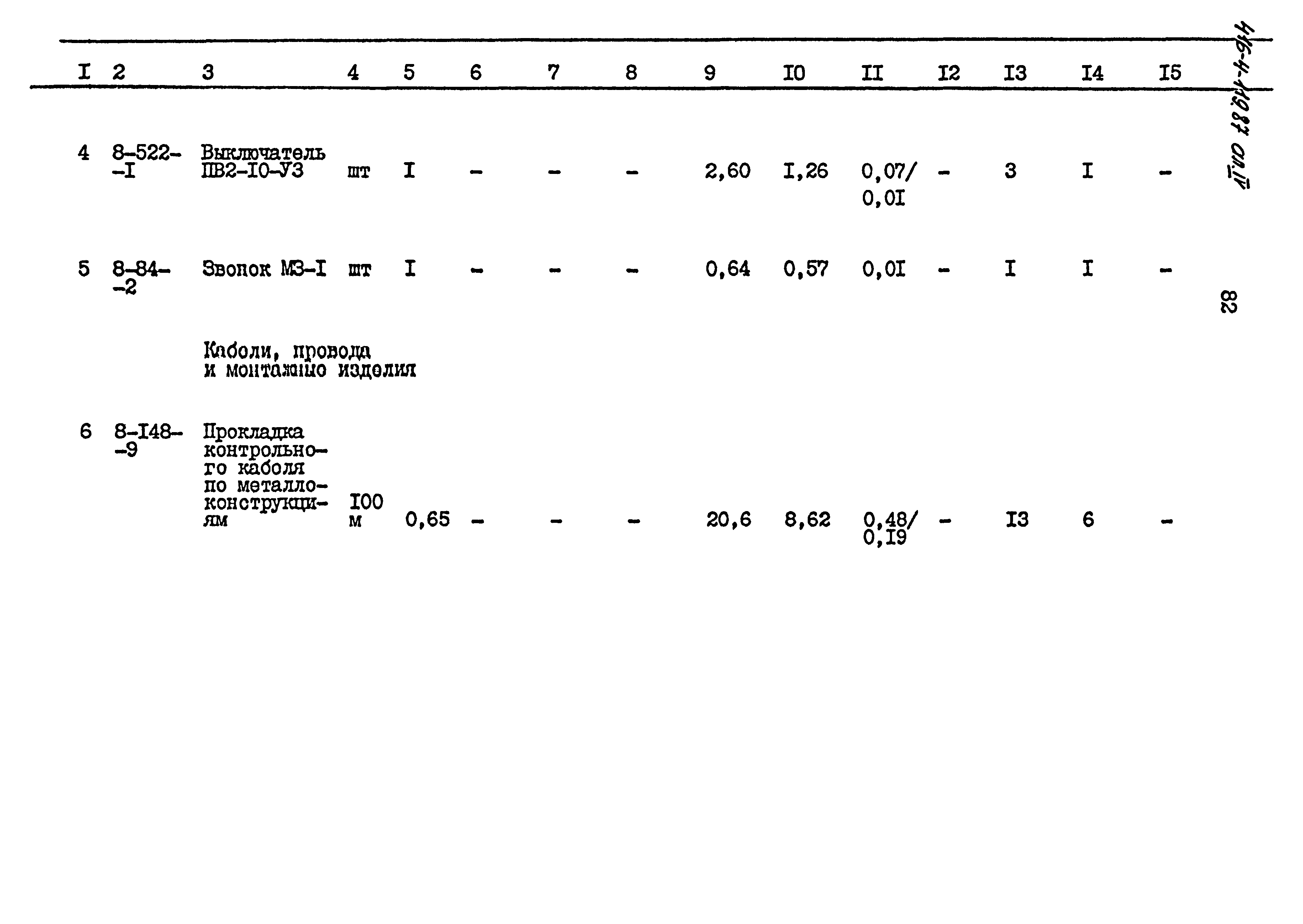 Типовой проект 416-4-119.87