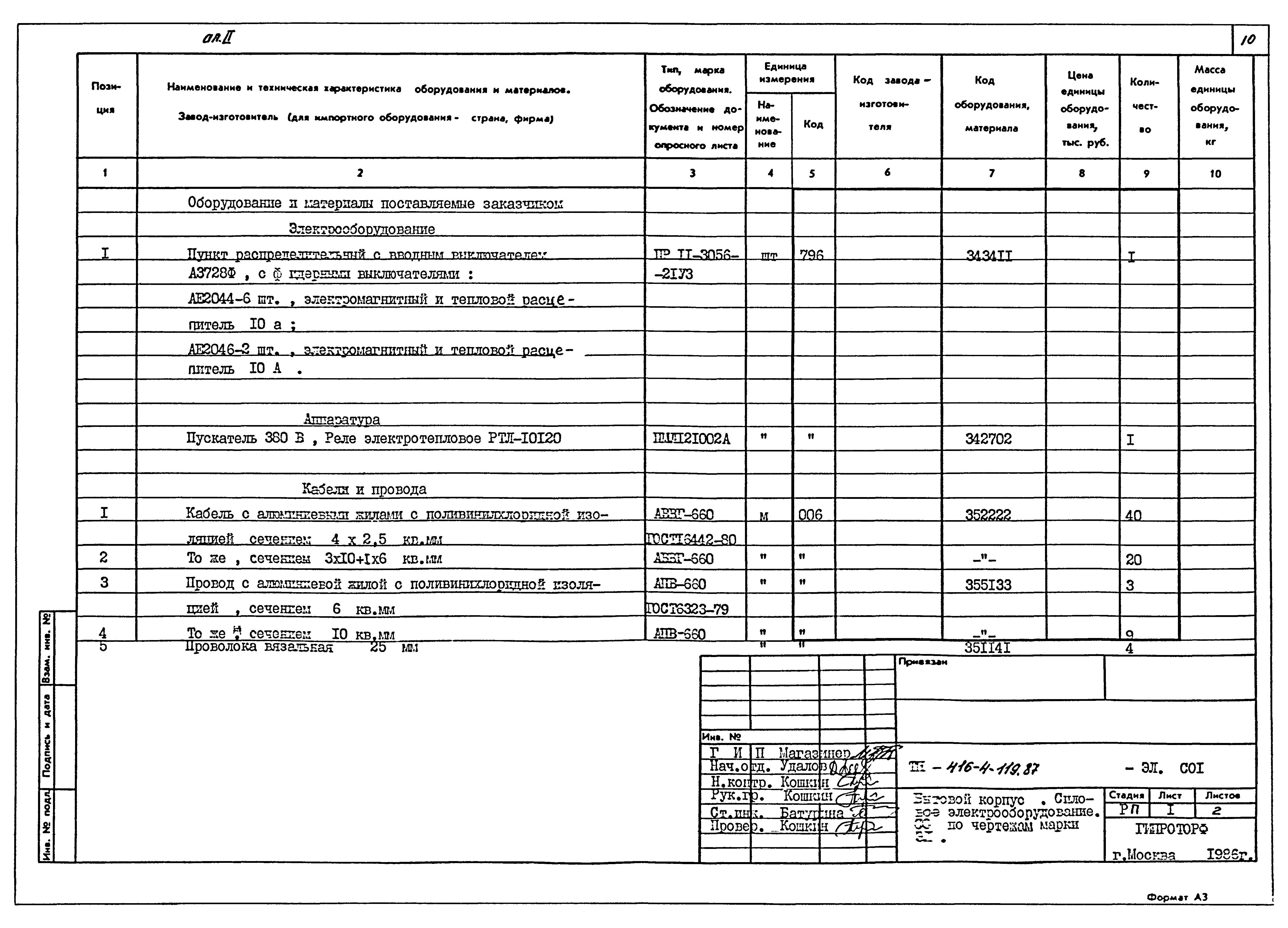 Типовой проект 416-4-119.87