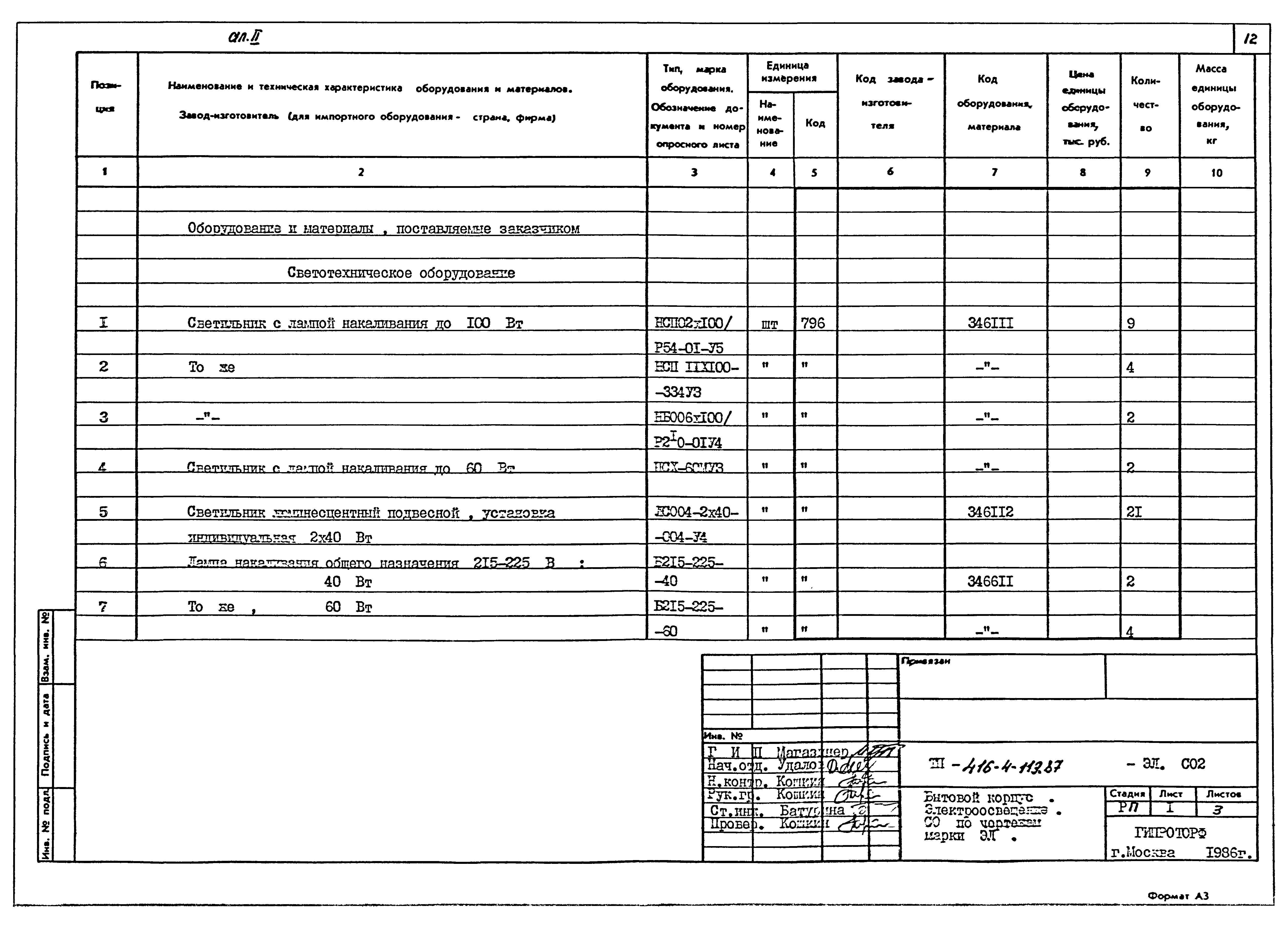 Типовой проект 416-4-119.87