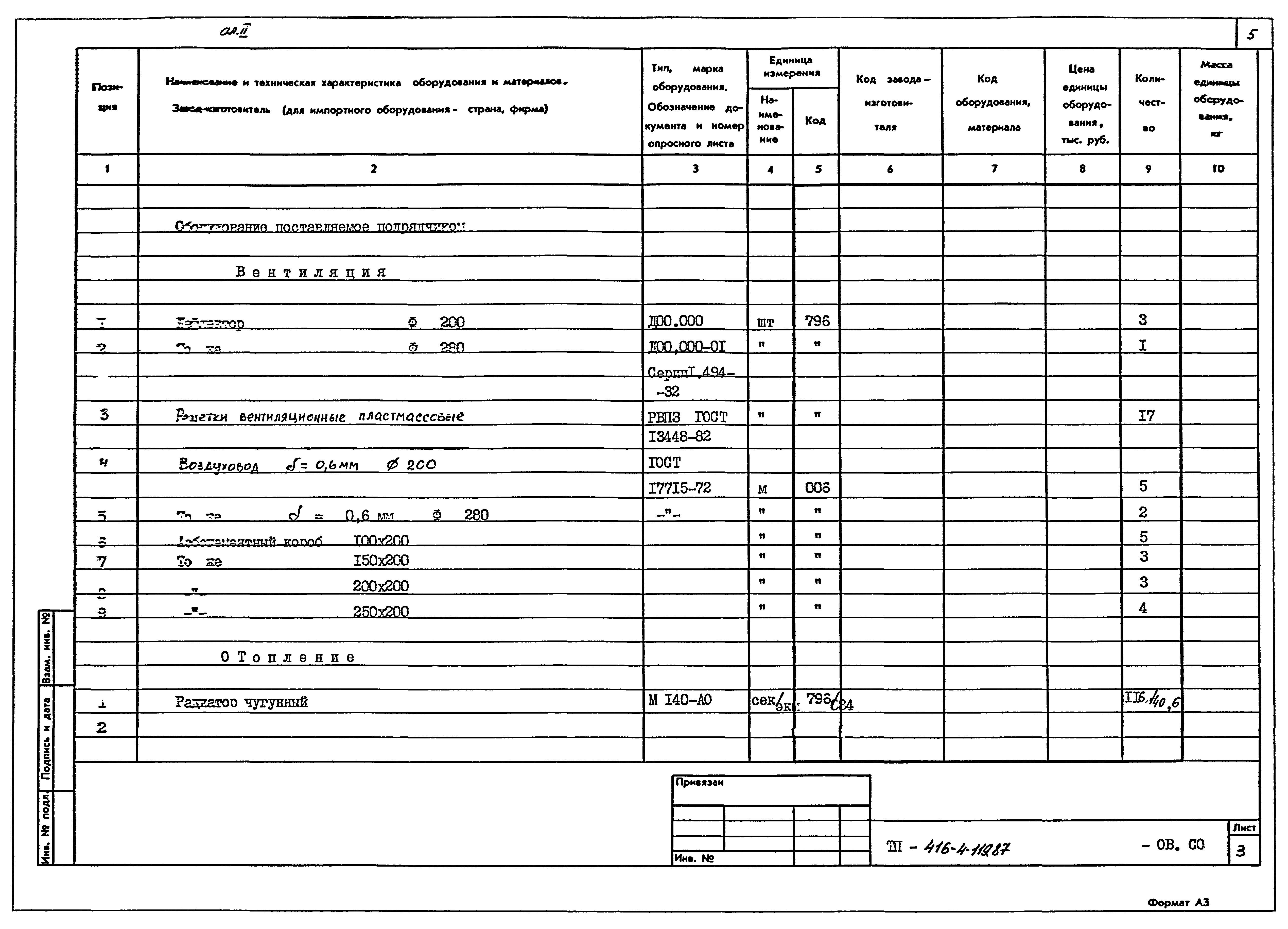 Типовой проект 416-4-119.87