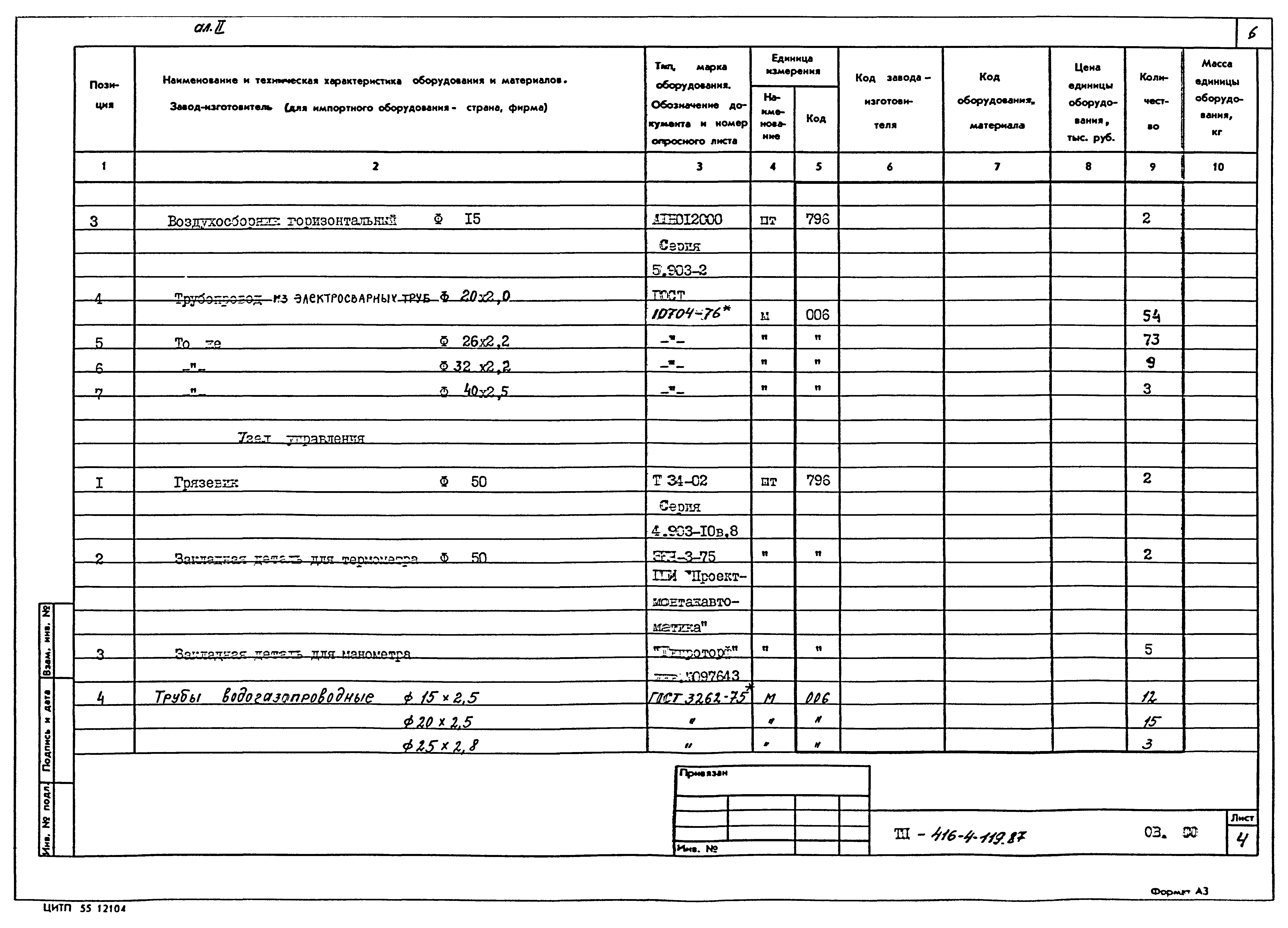 Типовой проект 416-4-119.87
