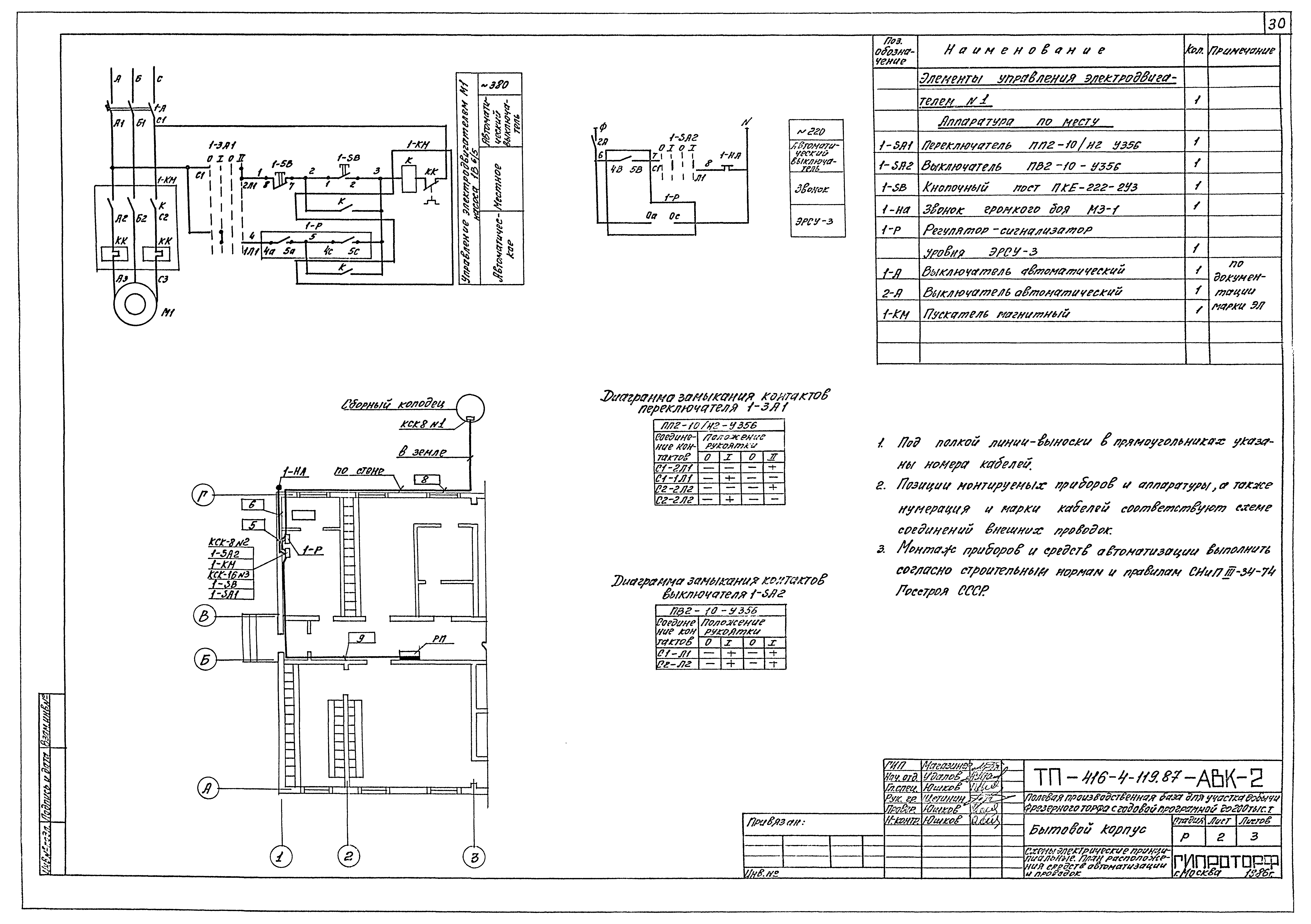 Типовой проект 416-4-119.87