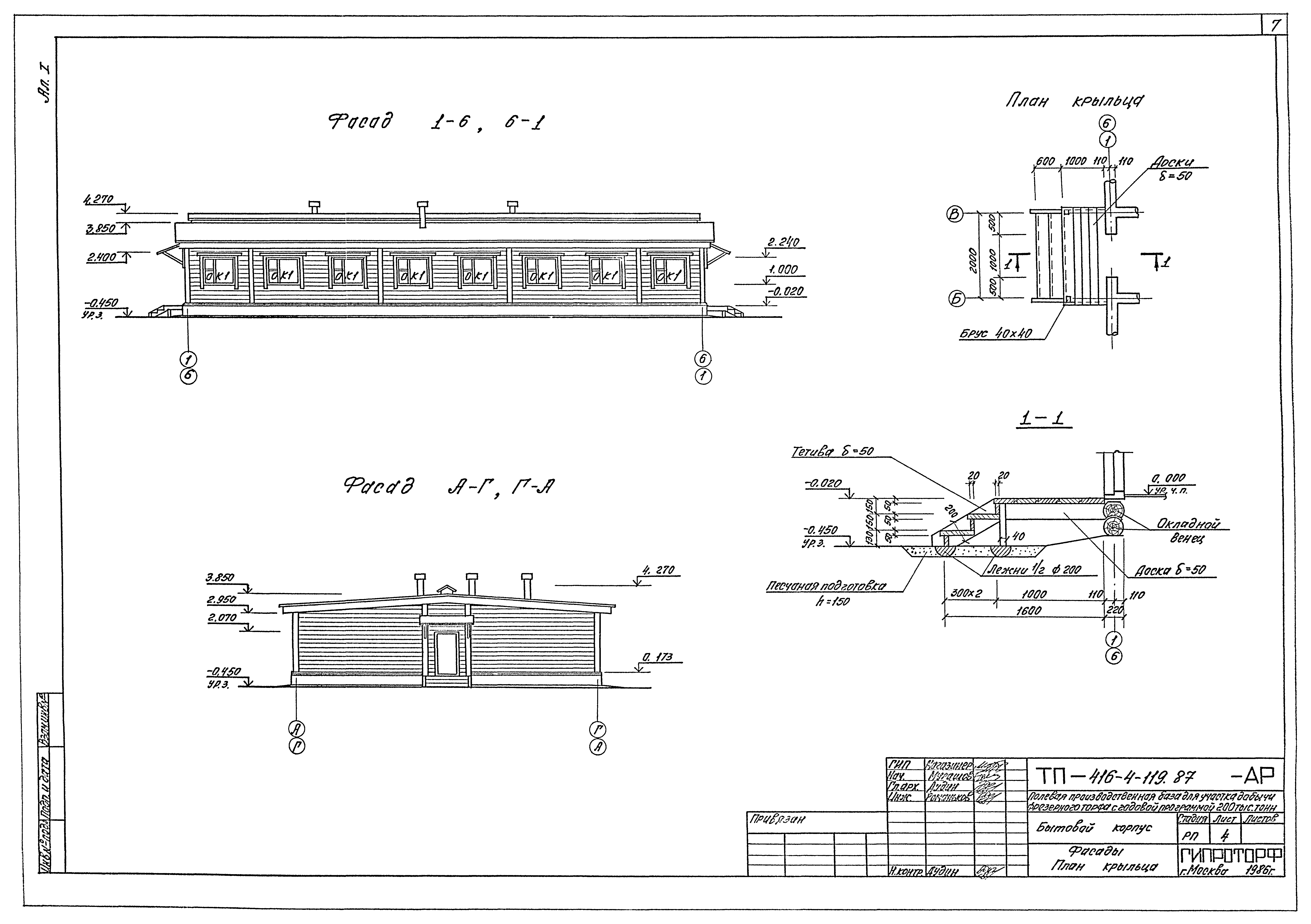 Типовой проект 416-4-119.87