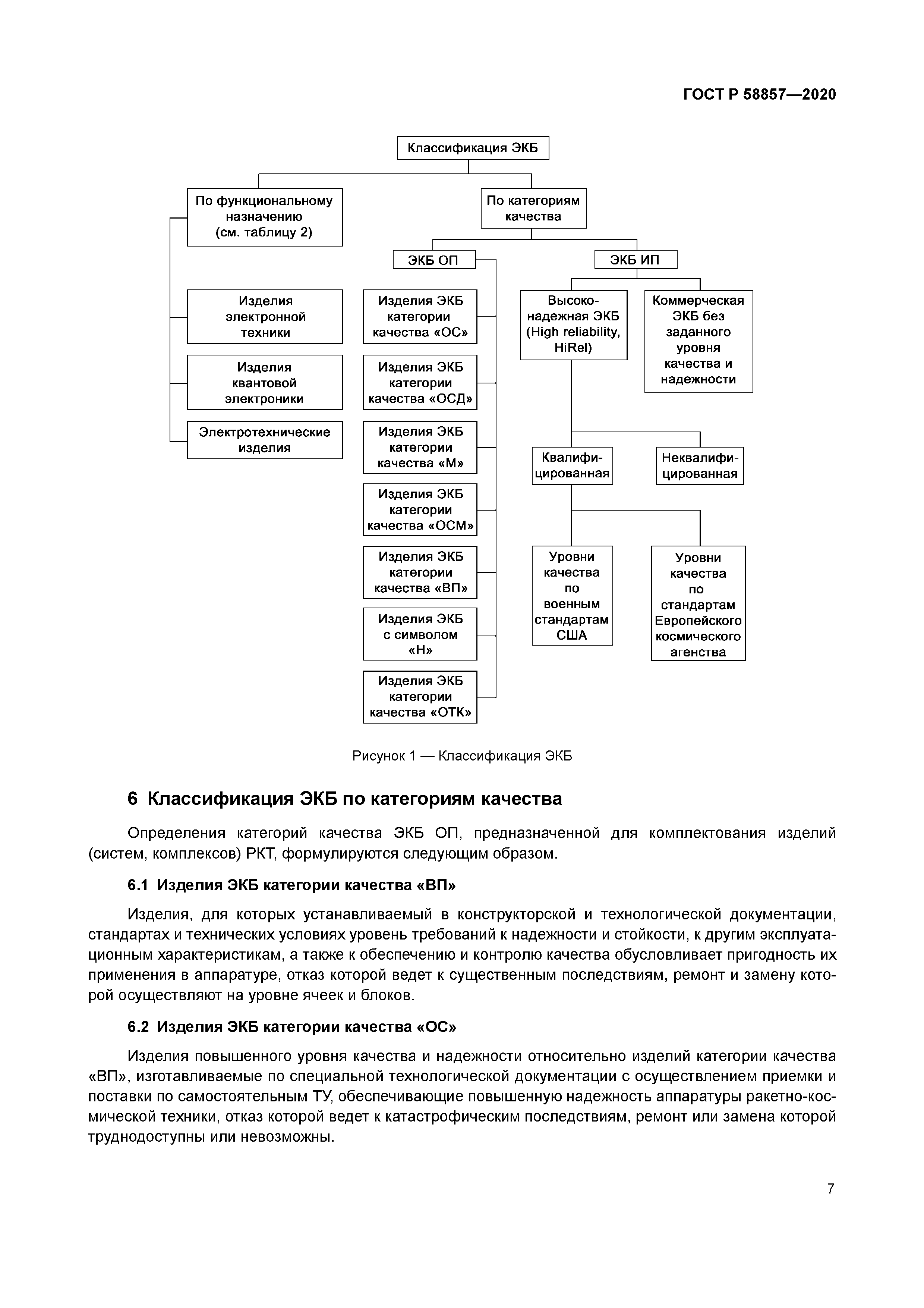 ГОСТ Р 58857-2020