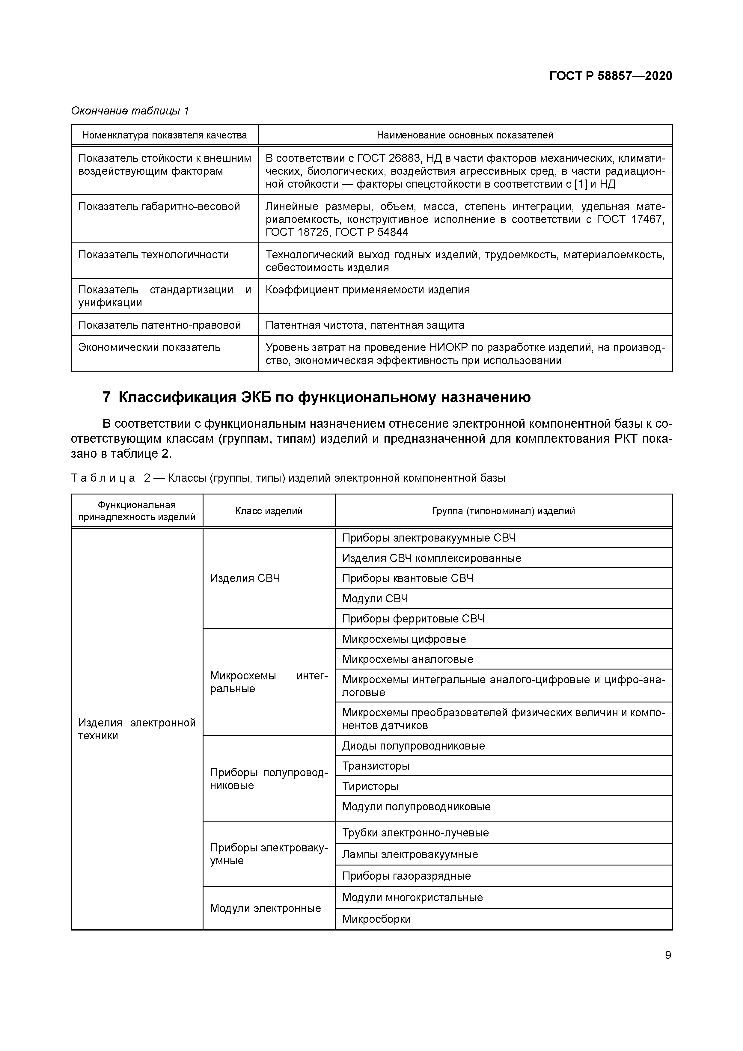 ГОСТ Р 58857-2020