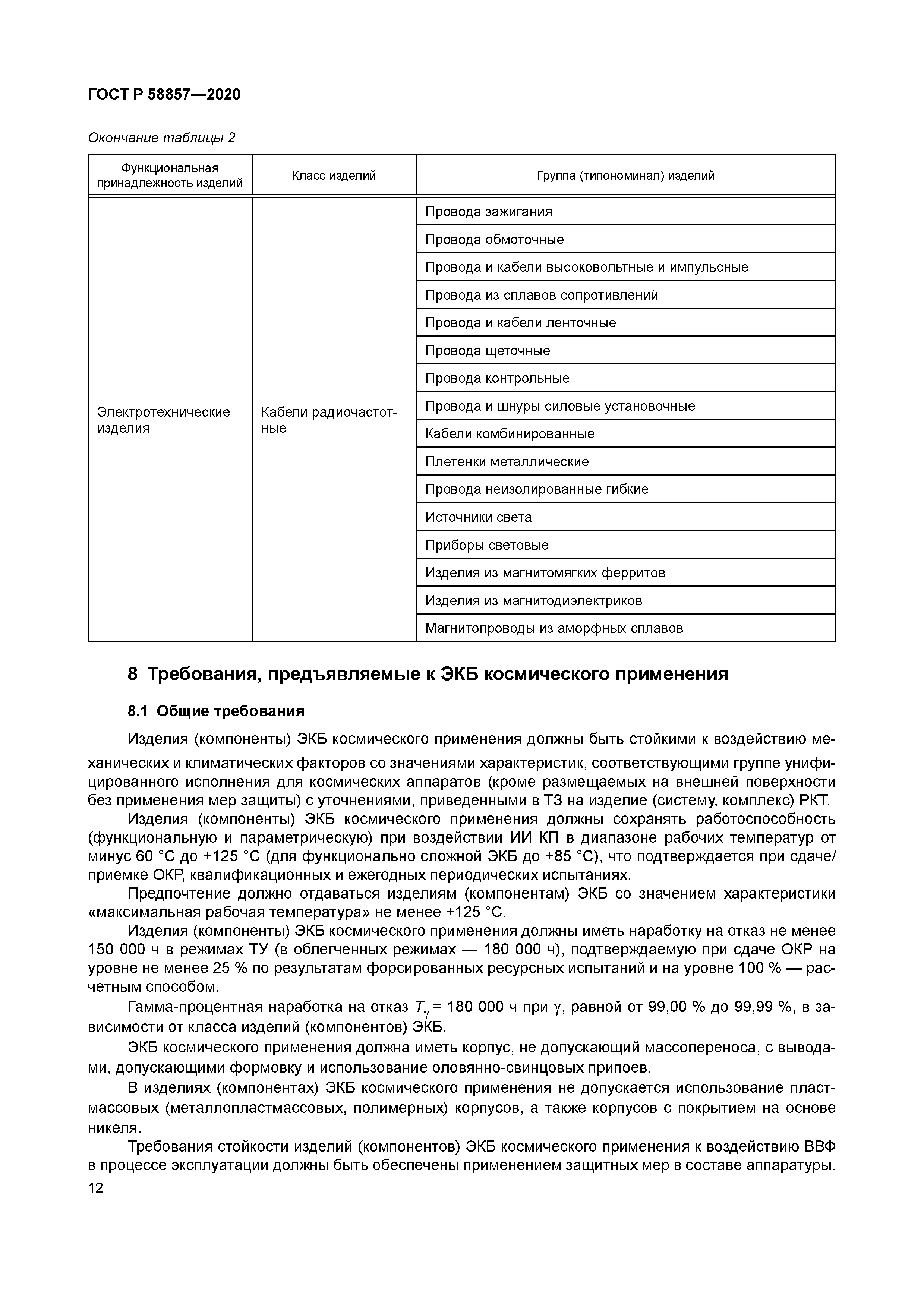 ГОСТ Р 58857-2020