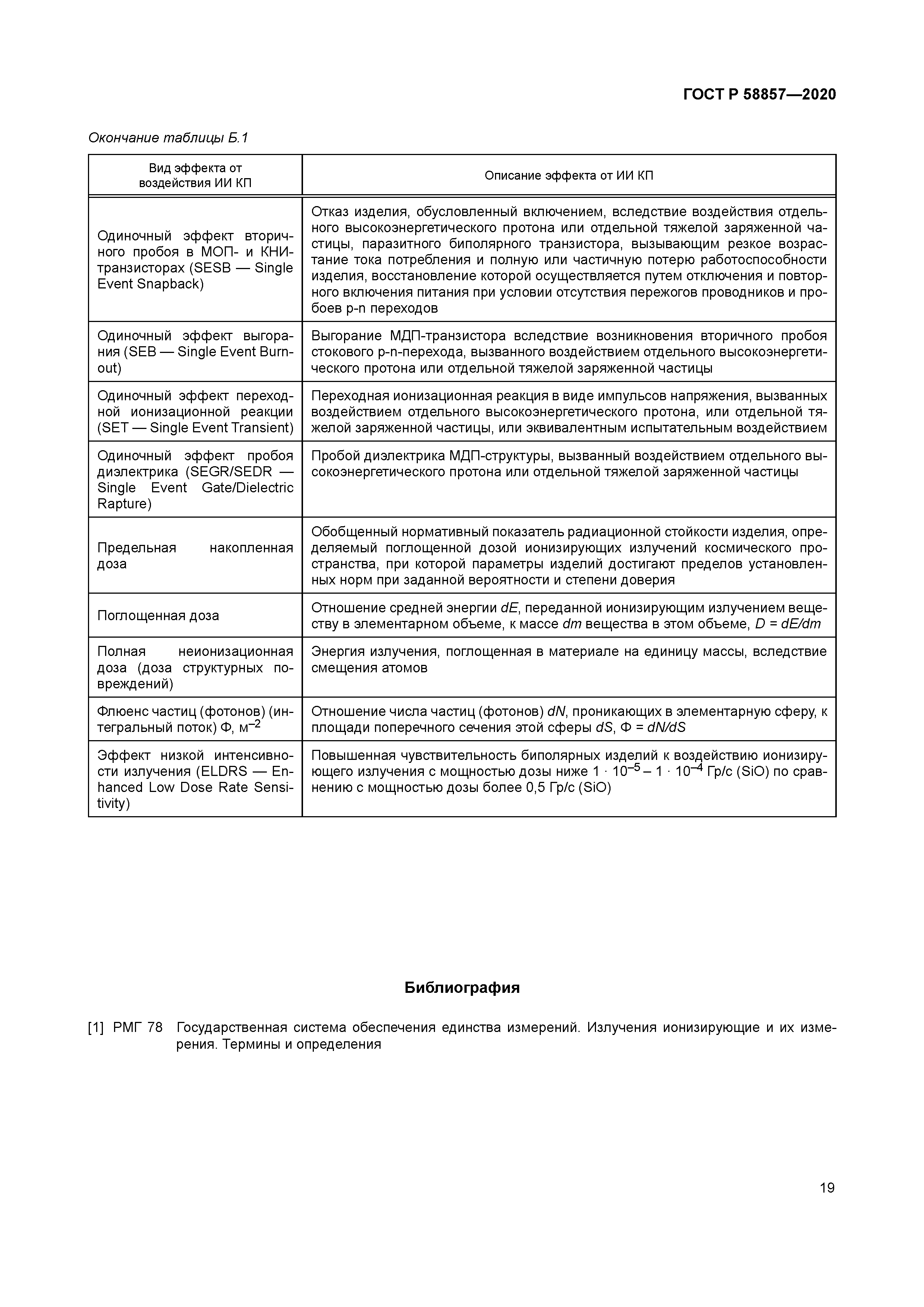 ГОСТ Р 58857-2020