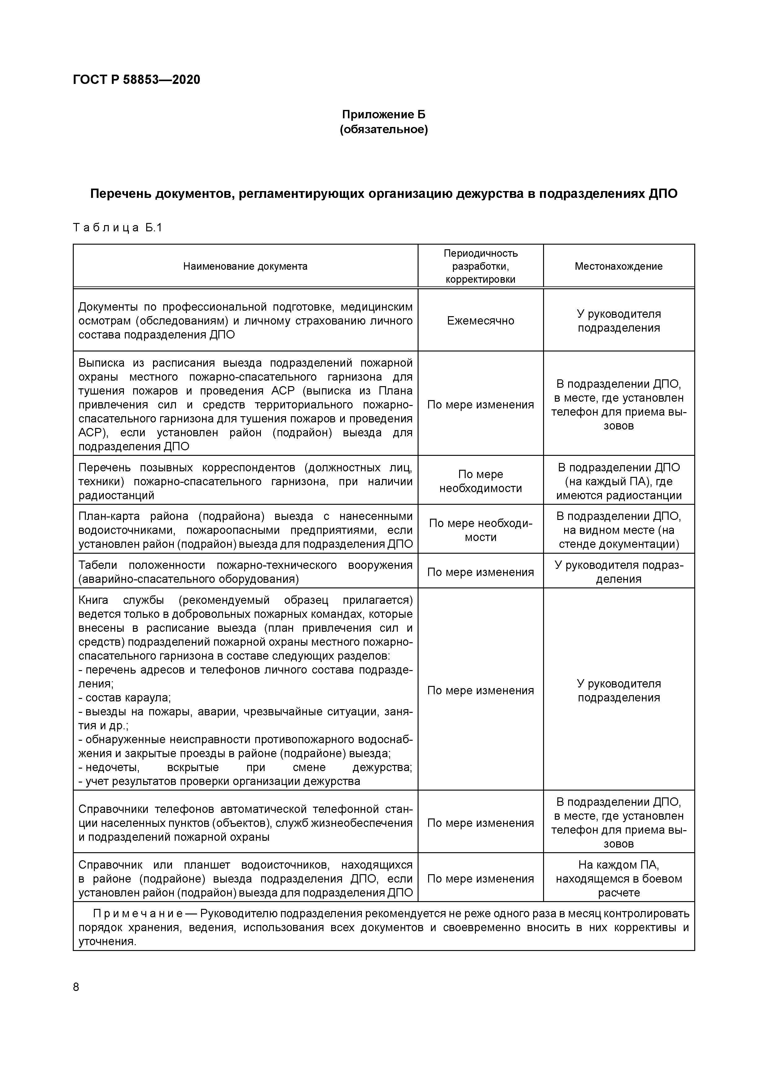 Скачать ГОСТ Р 58853-2020 Производственные услуги. Добровольная пожарная  охрана. Общие требования