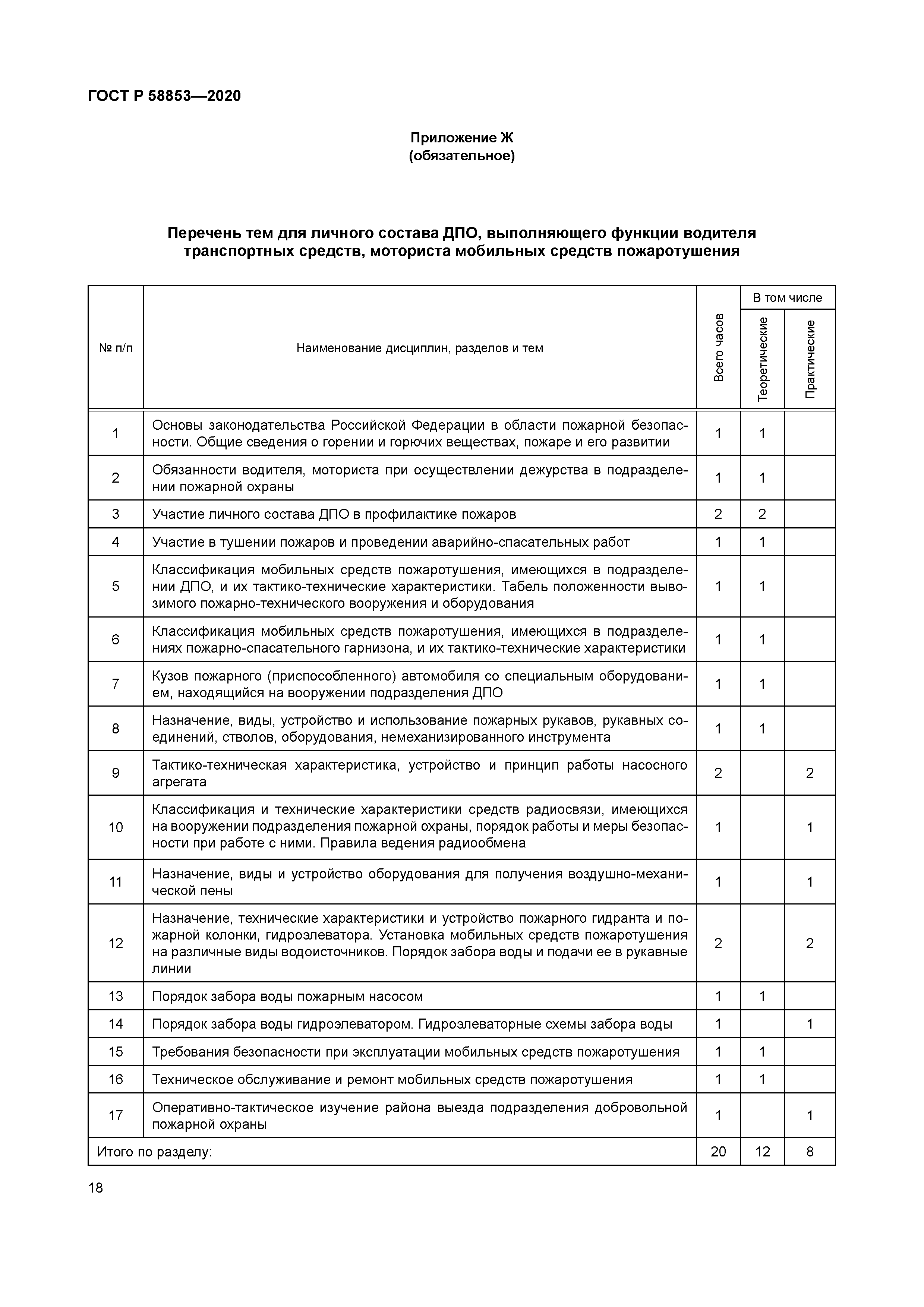 ГОСТ Р 58853-2020