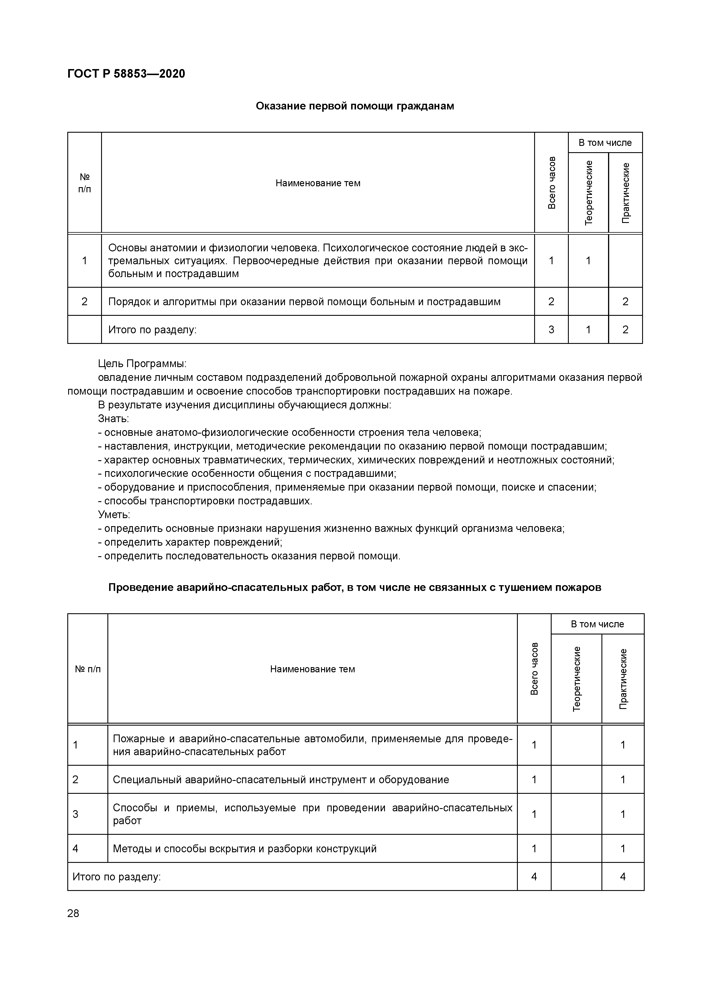 ГОСТ Р 58853-2020