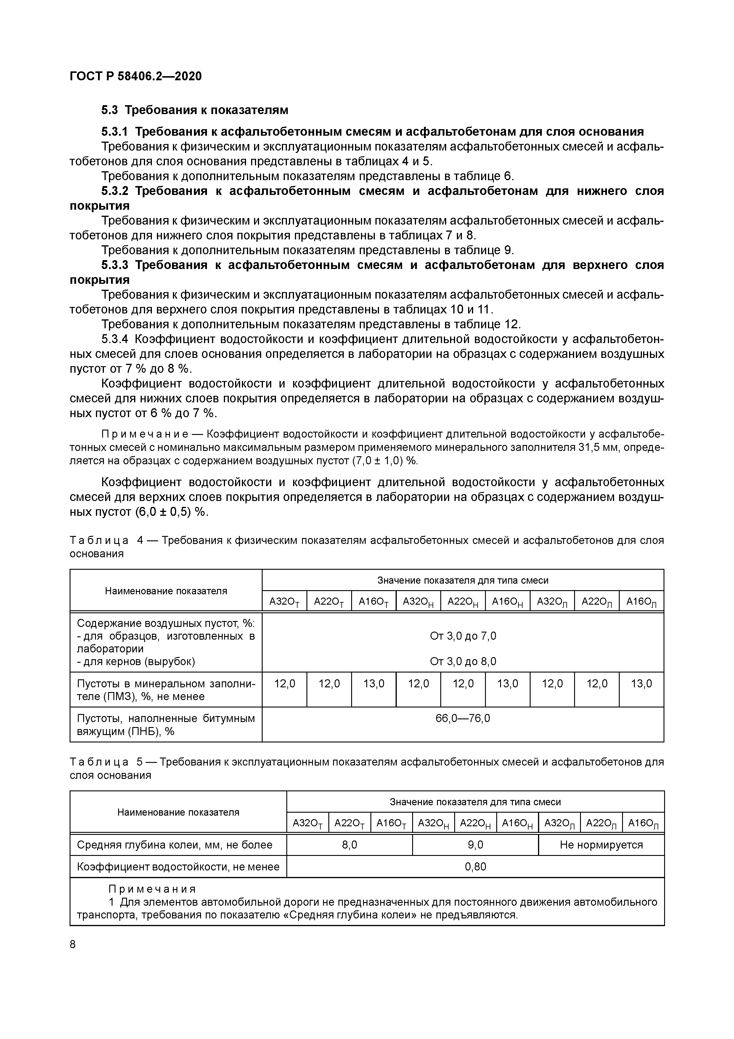 58406.2. Асфальтобетон а 5 вл ГОСТ 58406.2-2020. Асфальтобетонная смесь а16нн по ГОСТ Р 58406.2-2020. Асфальтобетон а22 НТ ГОСТ Р 58406.2-2020. Асфальт по ГОСТ Р 58406.2 – 2020.