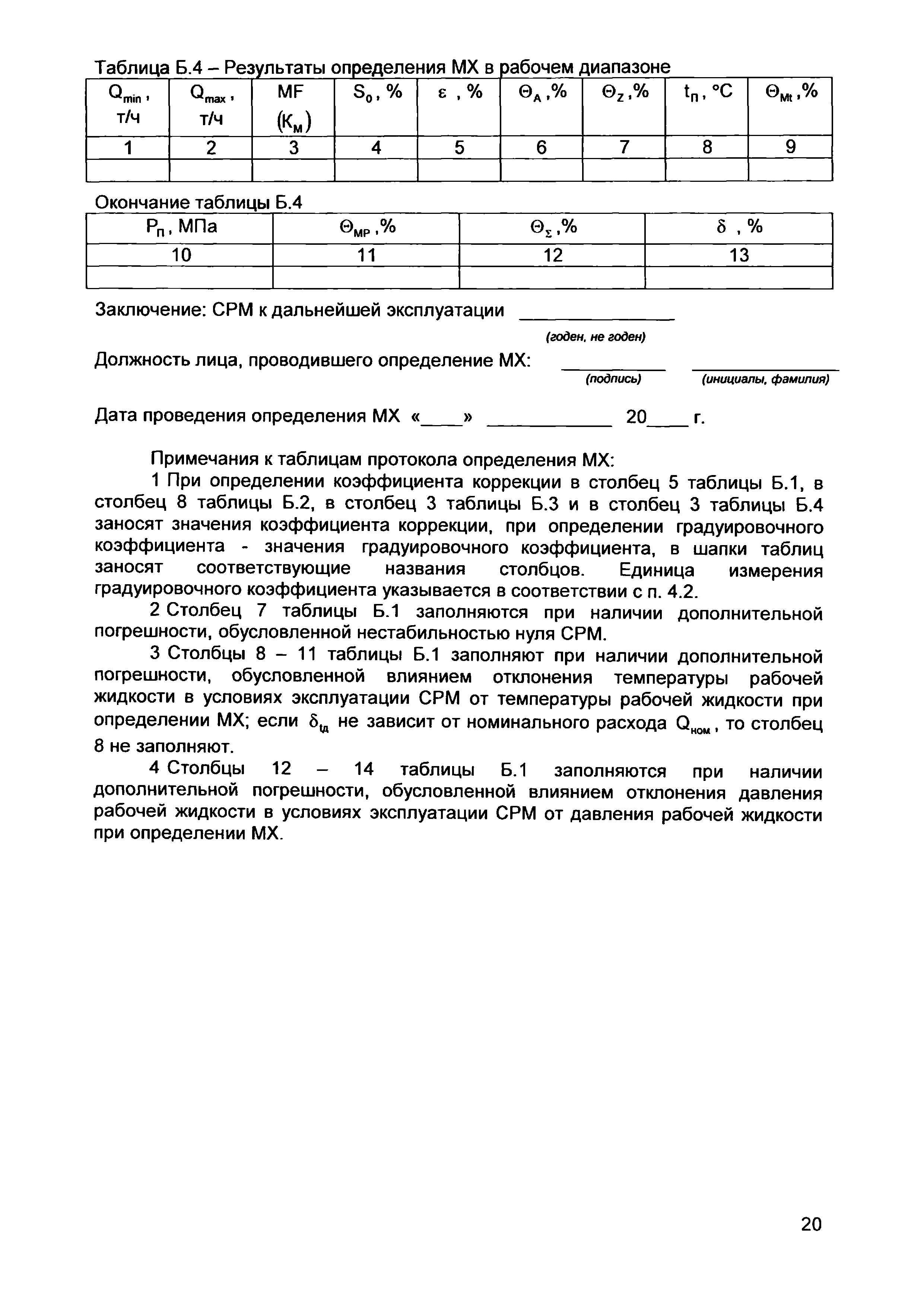 НА.ГНМЦ.0293-19 МП