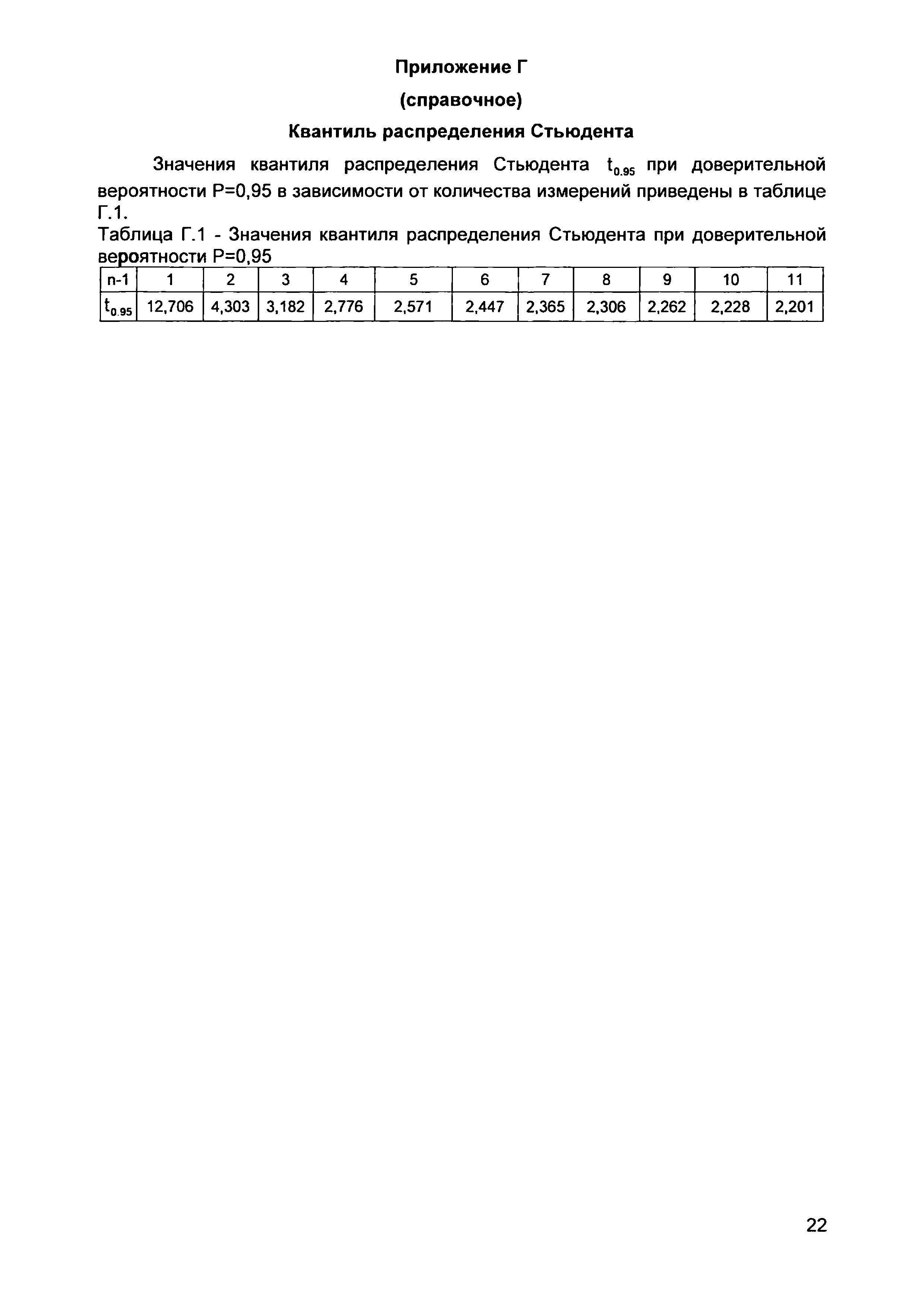 НА.ГНМЦ.0293-19 МП