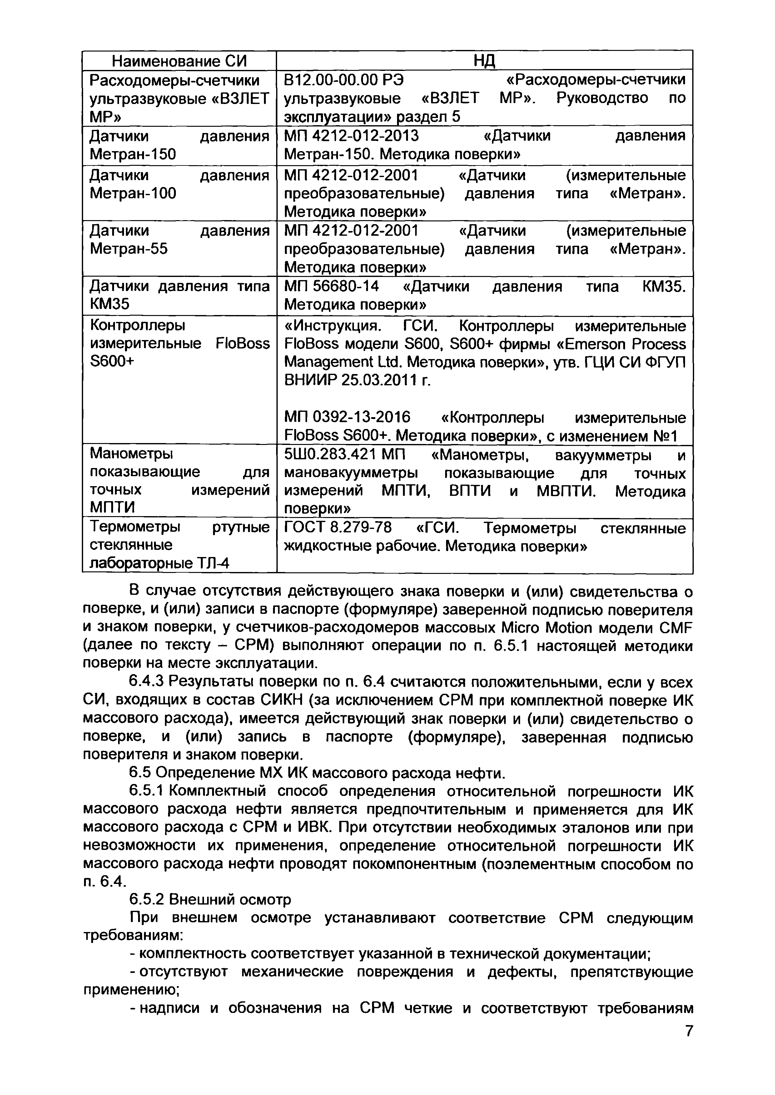 НА.ГНМЦ.0293-19 МП