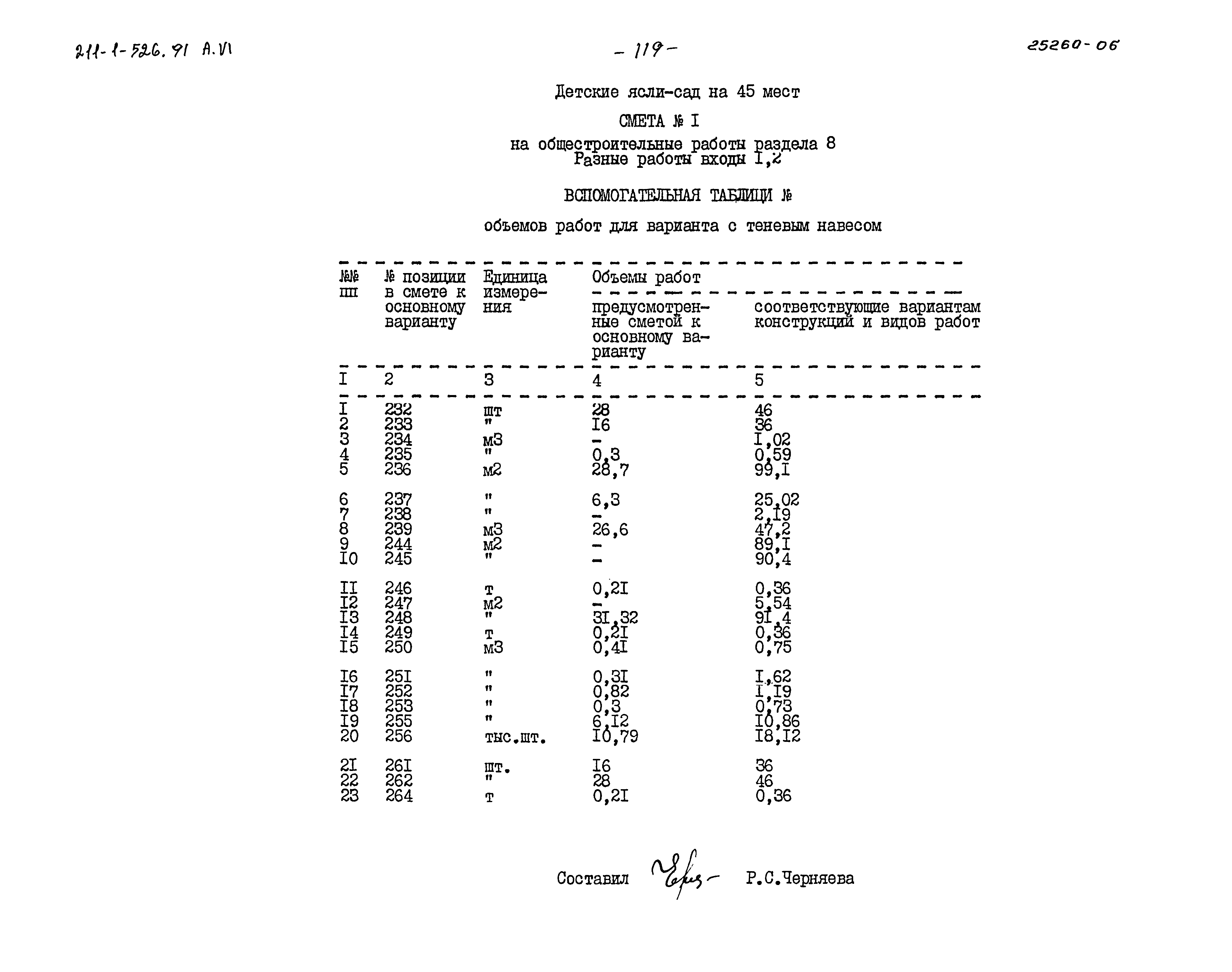Типовой проект 211-1-526.91
