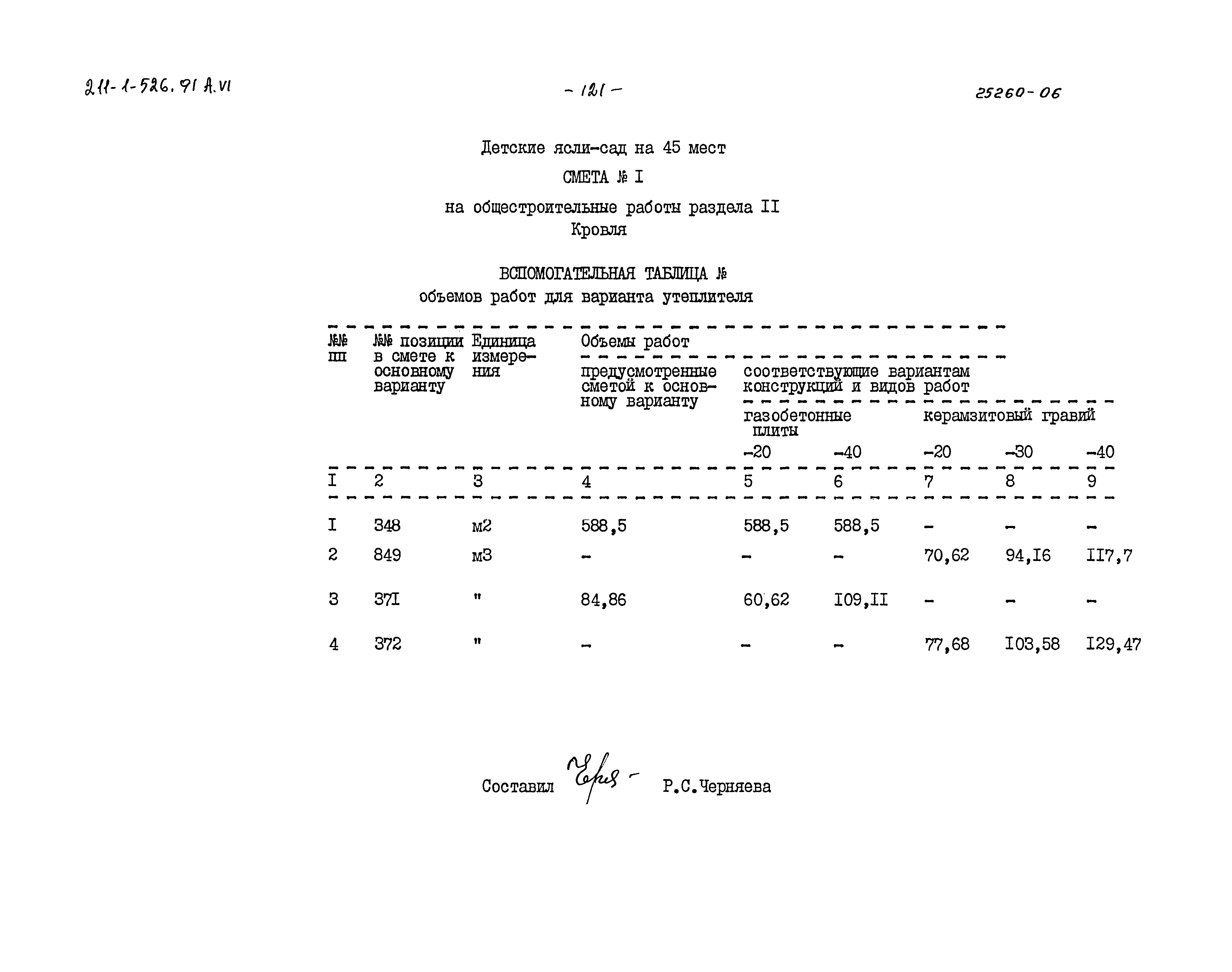 Типовой проект 211-1-526.91