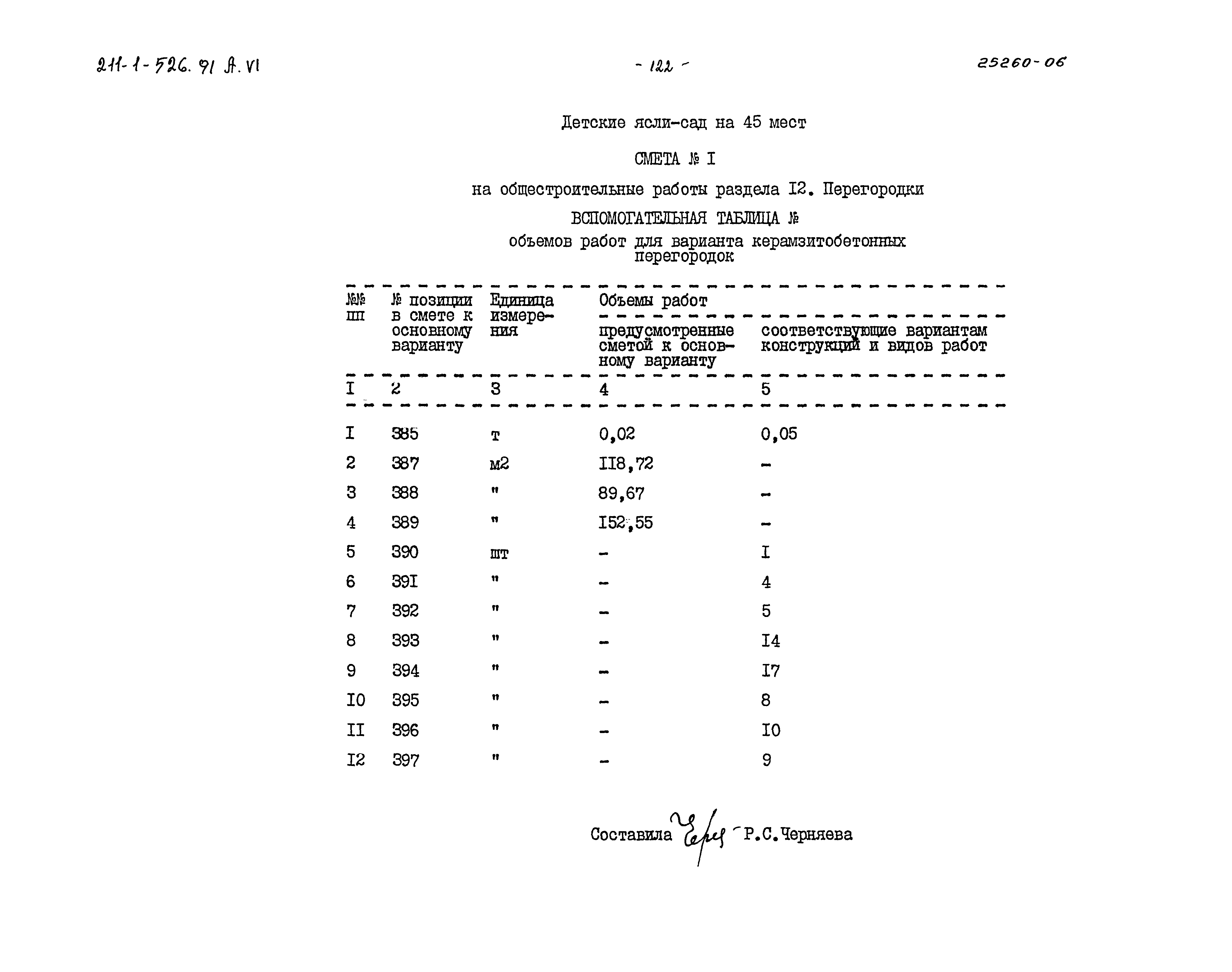 Типовой проект 211-1-526.91