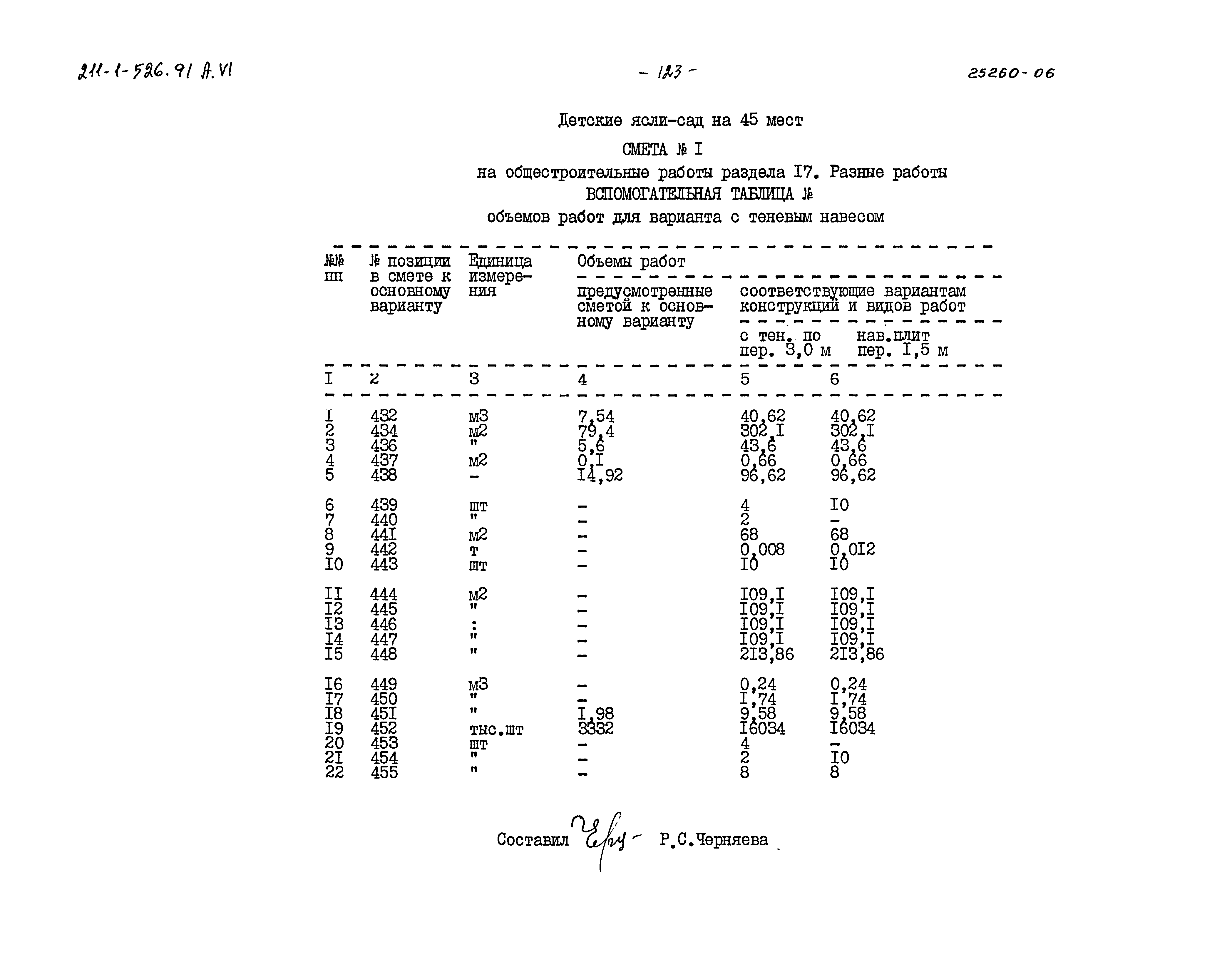 Типовой проект 211-1-526.91