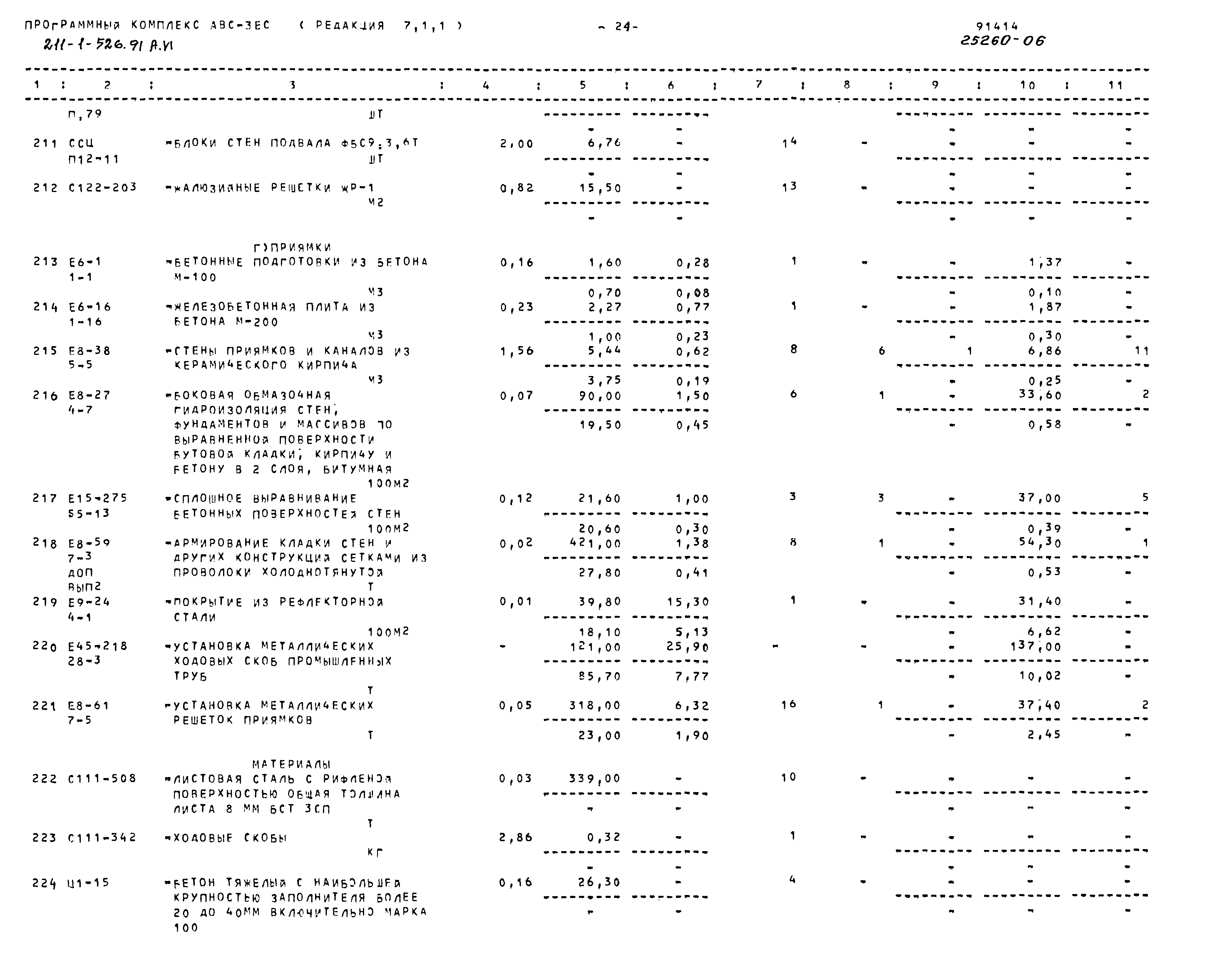 Типовой проект 211-1-526.91