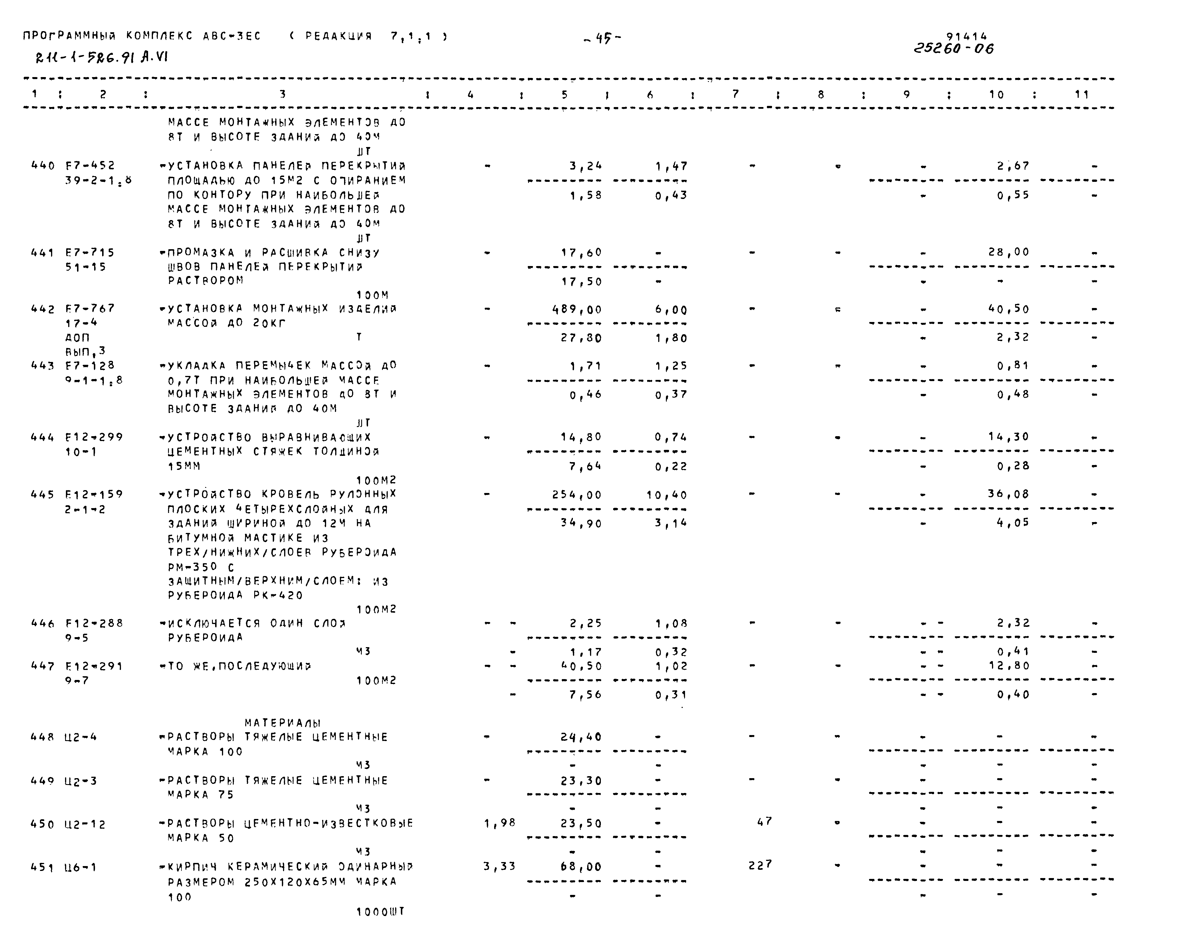 Типовой проект 211-1-526.91