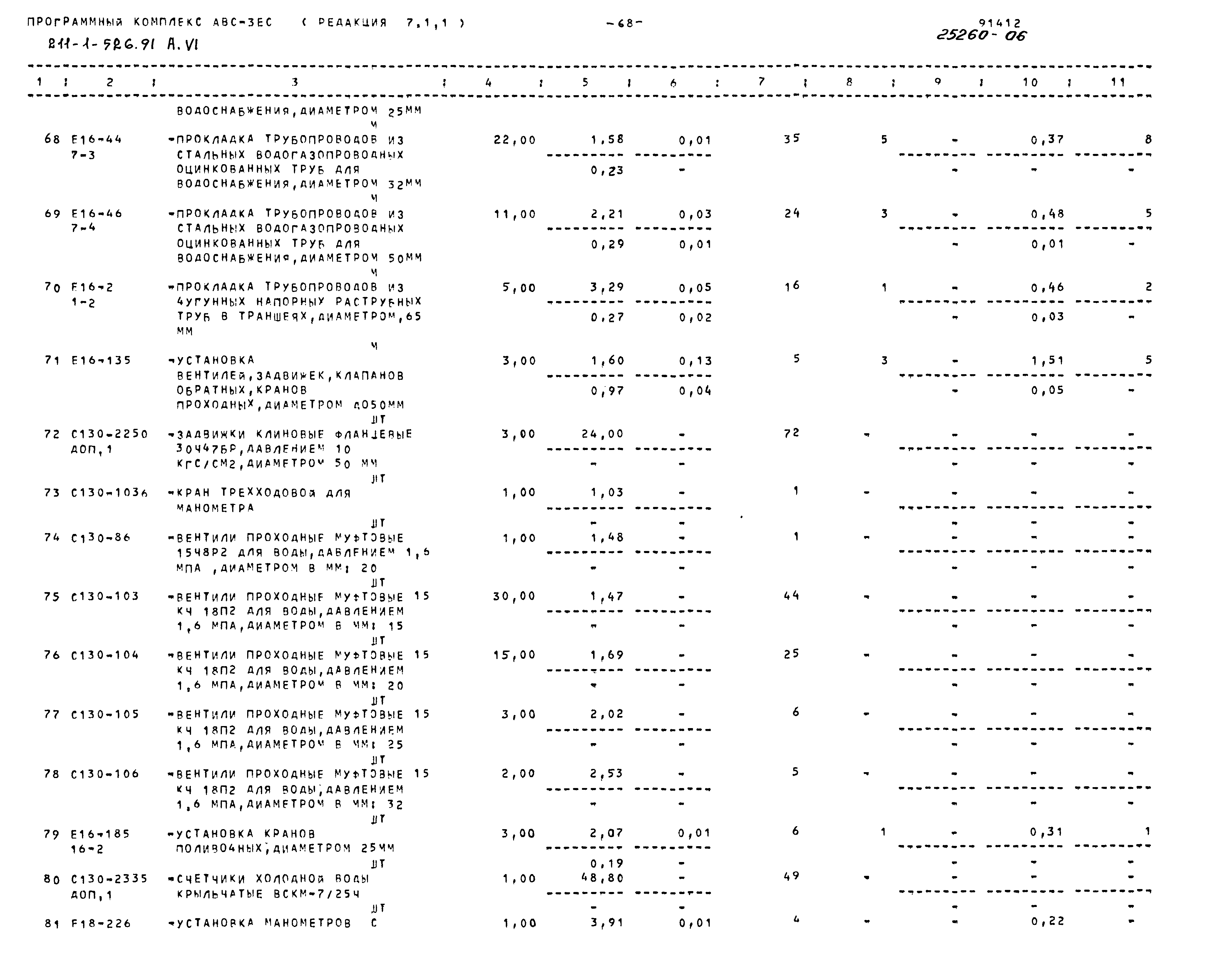 Типовой проект 211-1-526.91