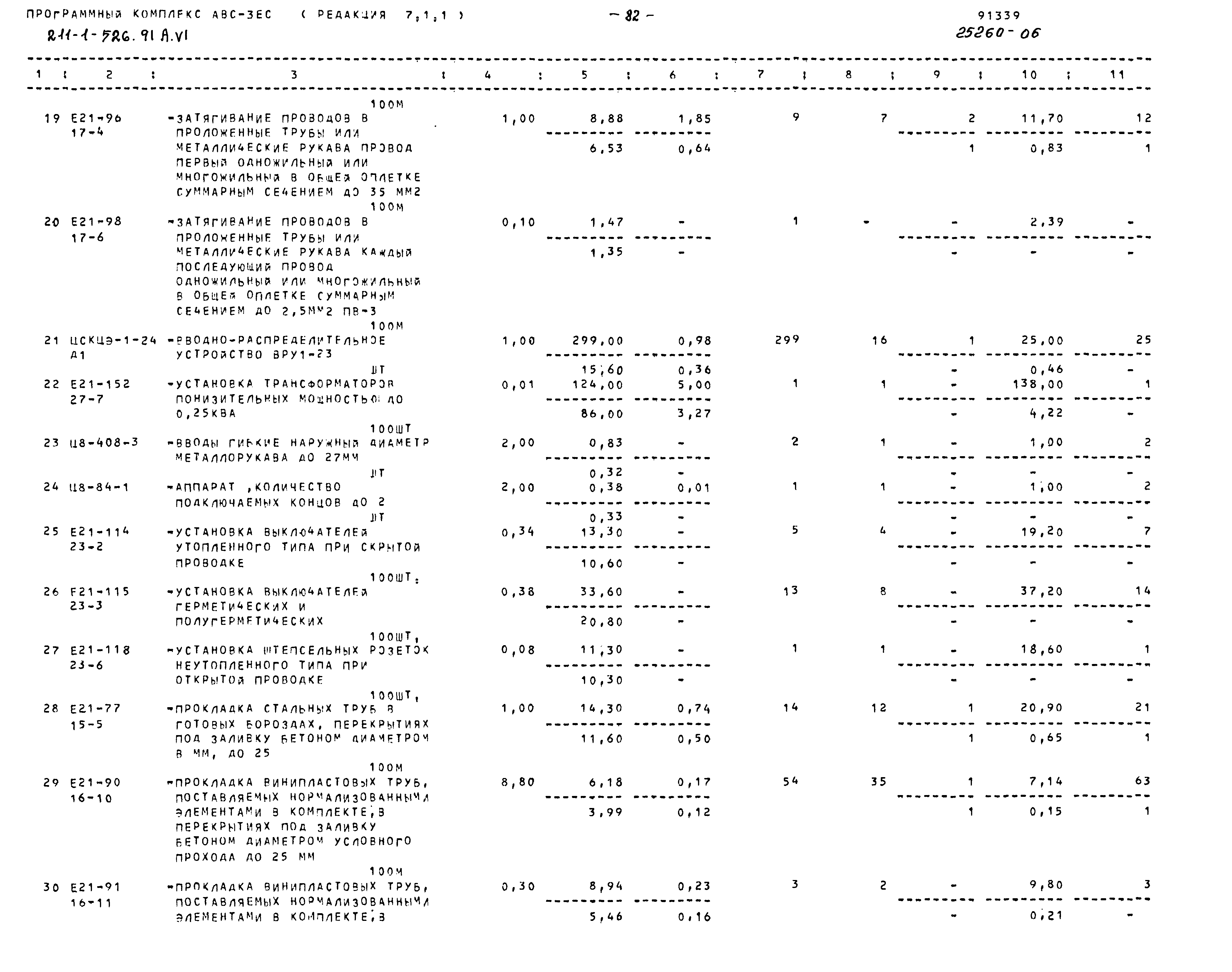 Типовой проект 211-1-526.91