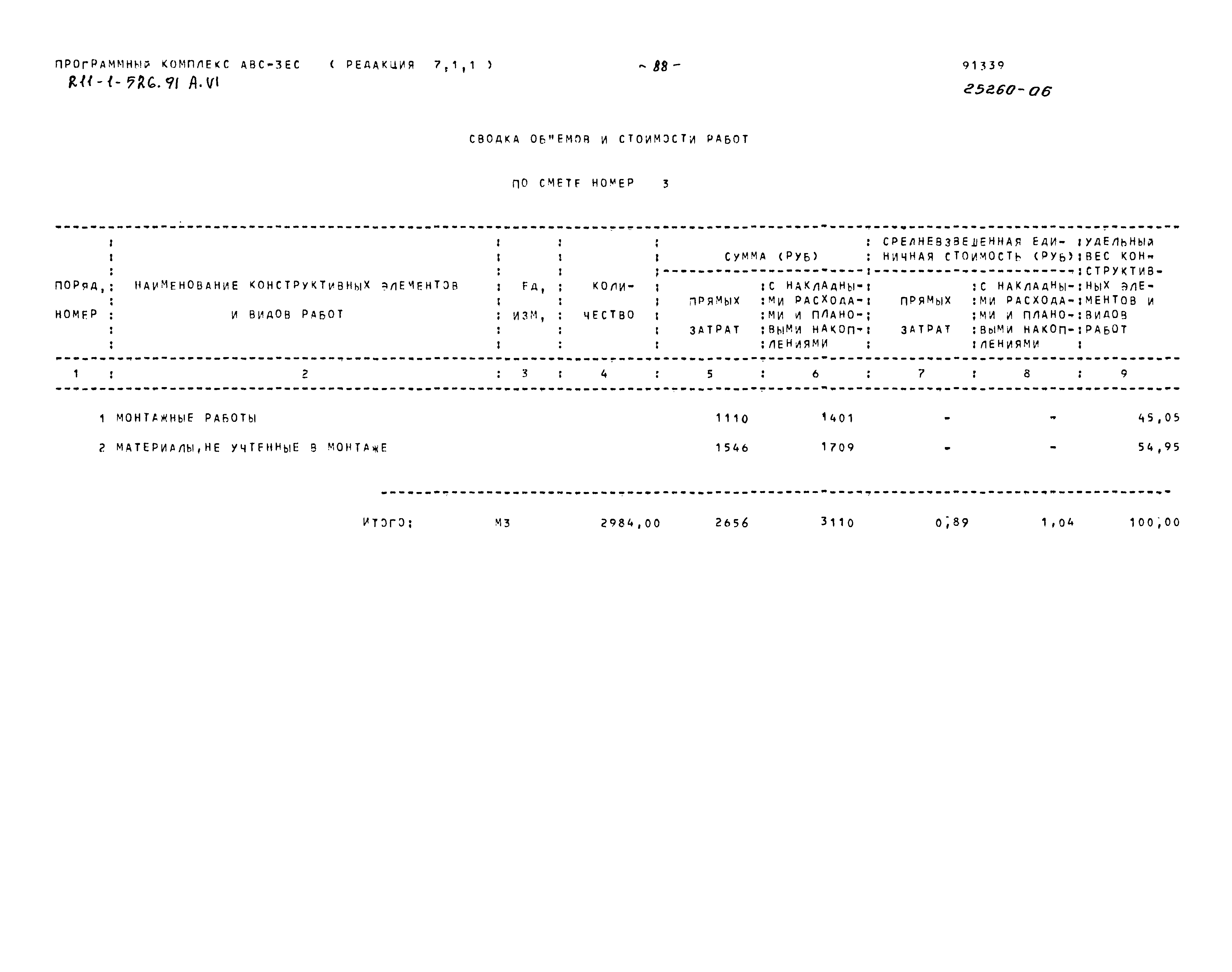 Типовой проект 211-1-526.91