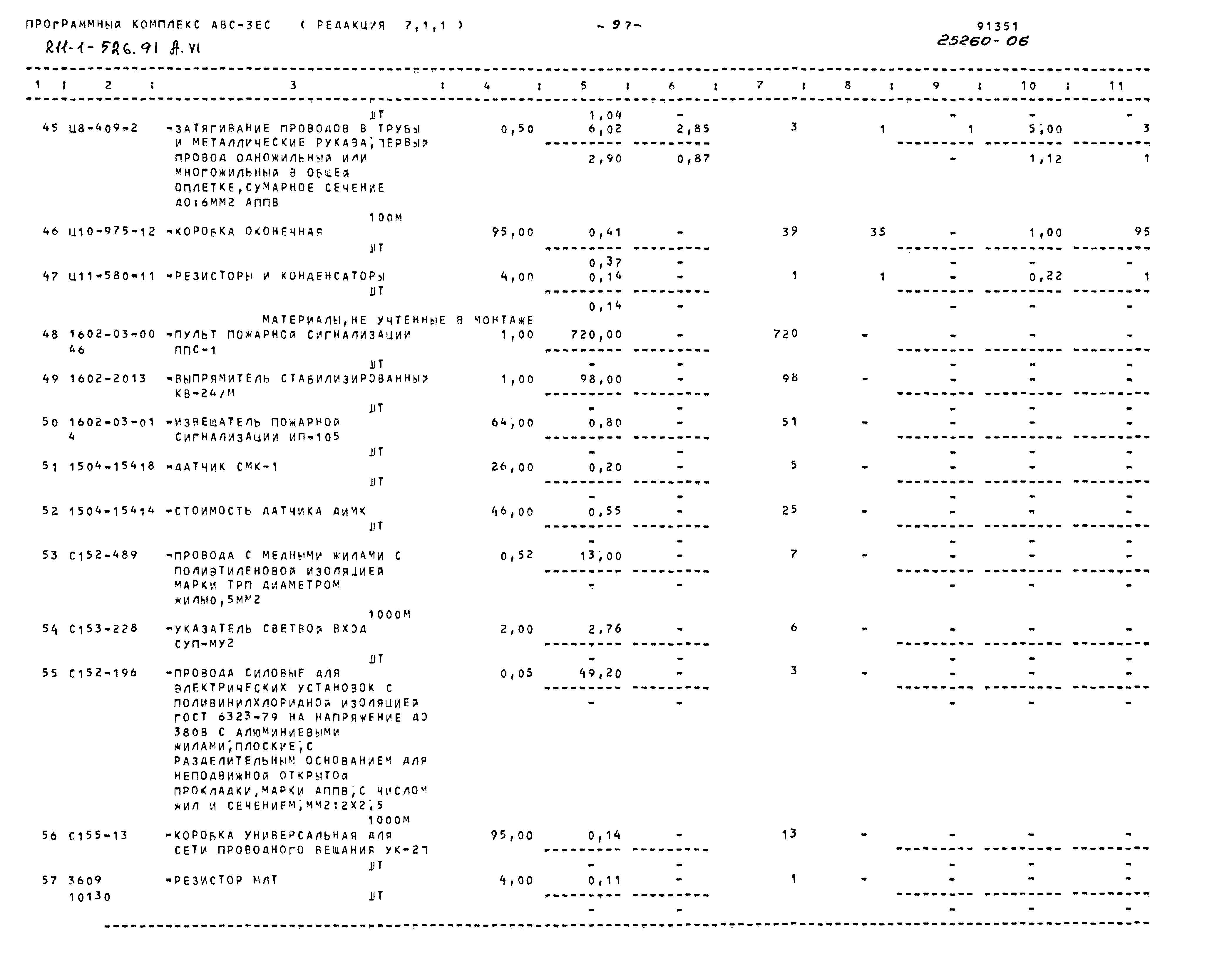 Типовой проект 211-1-526.91