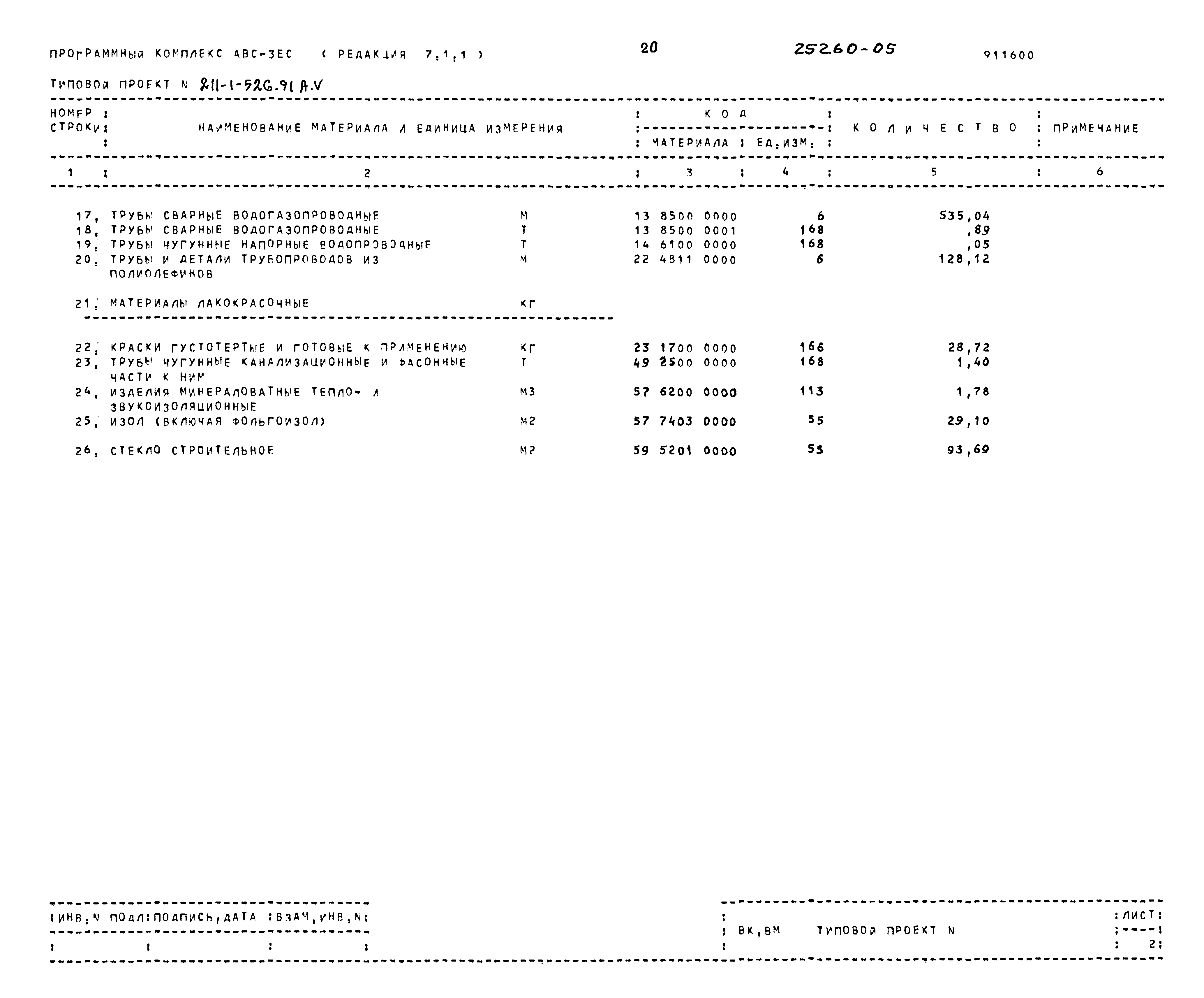 Типовой проект 211-1-526.91
