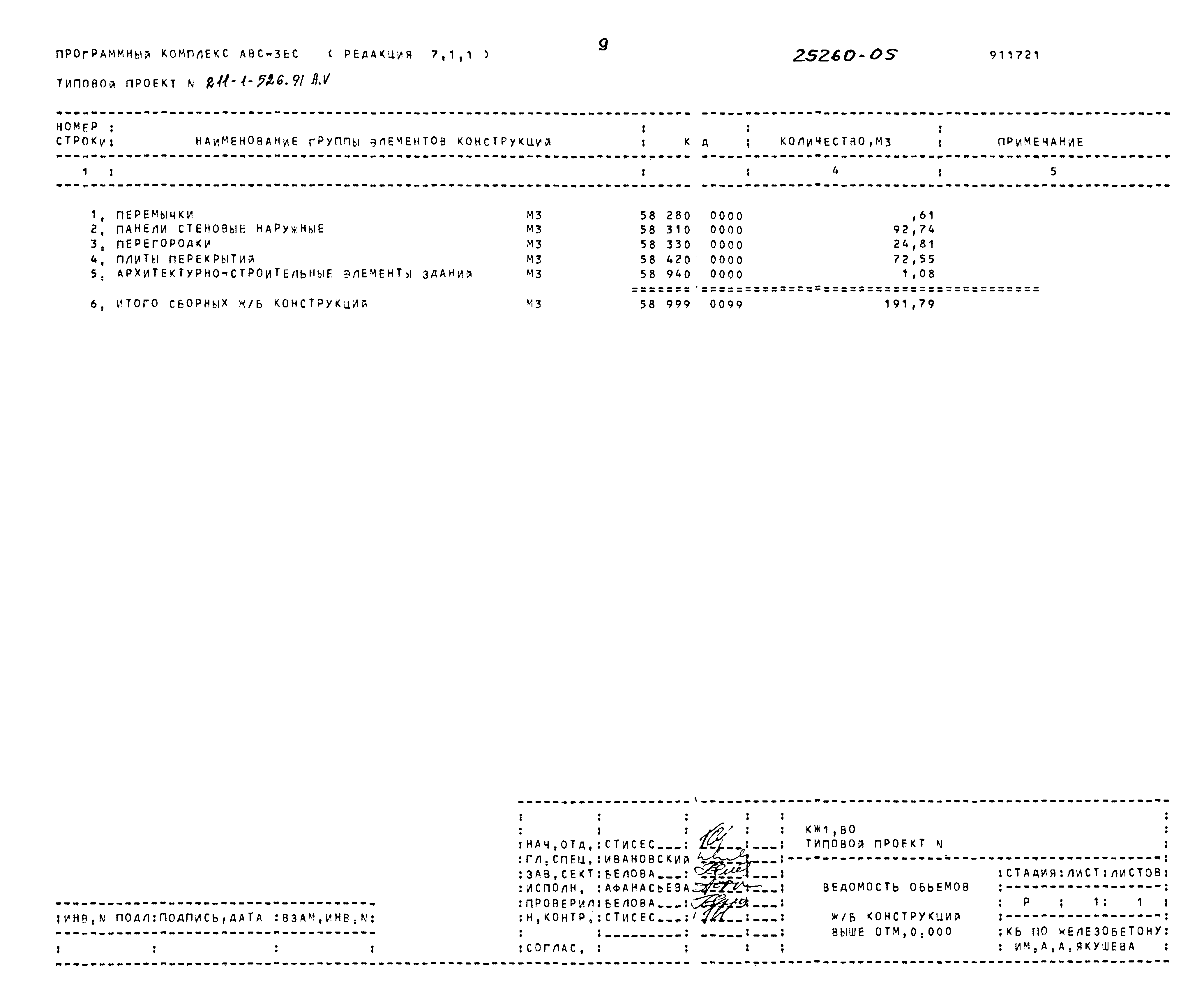 Типовой проект 211-1-526.91