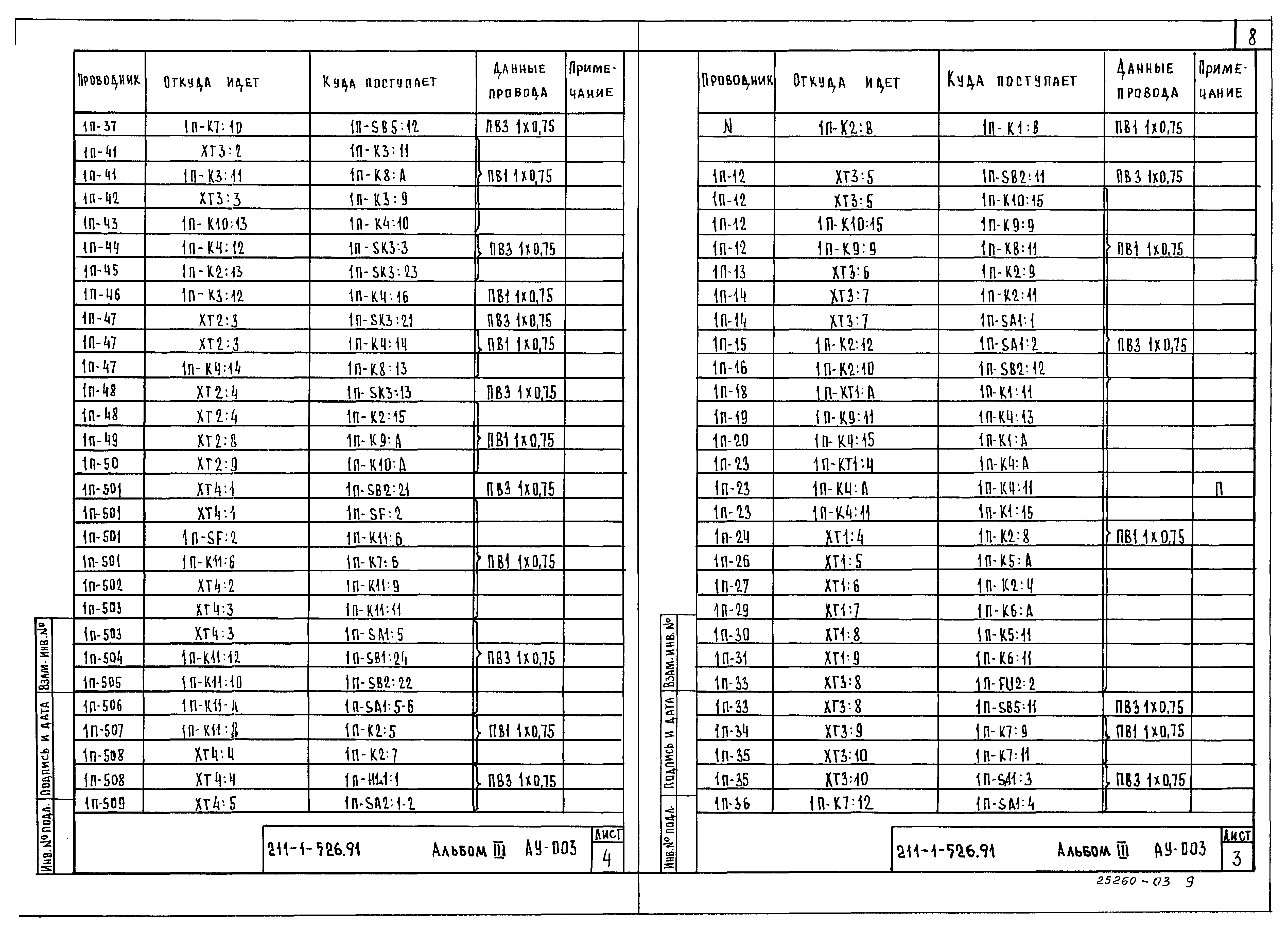 Типовой проект 211-1-526.91