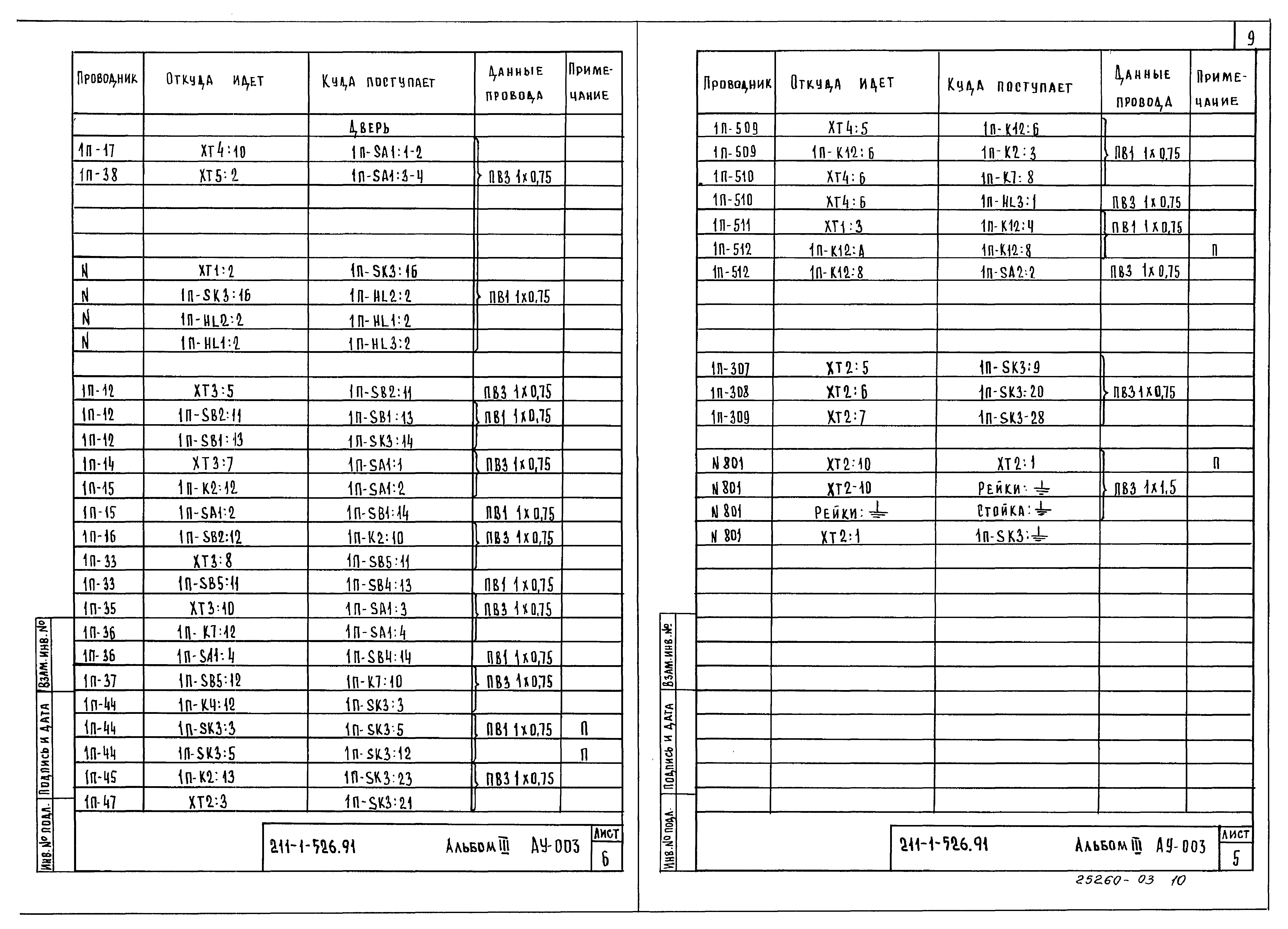 Типовой проект 211-1-526.91