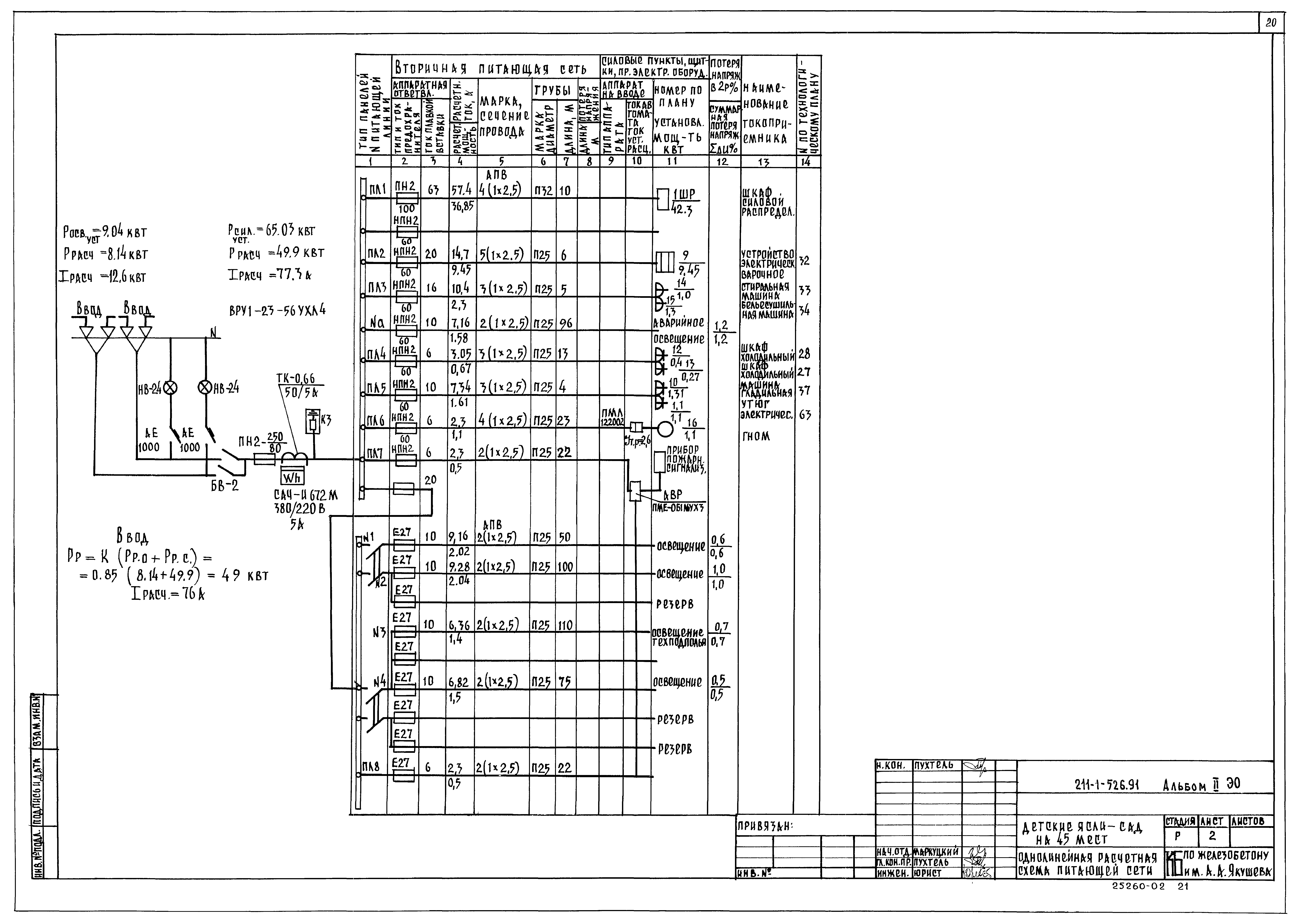 Типовой проект 211-1-526.91