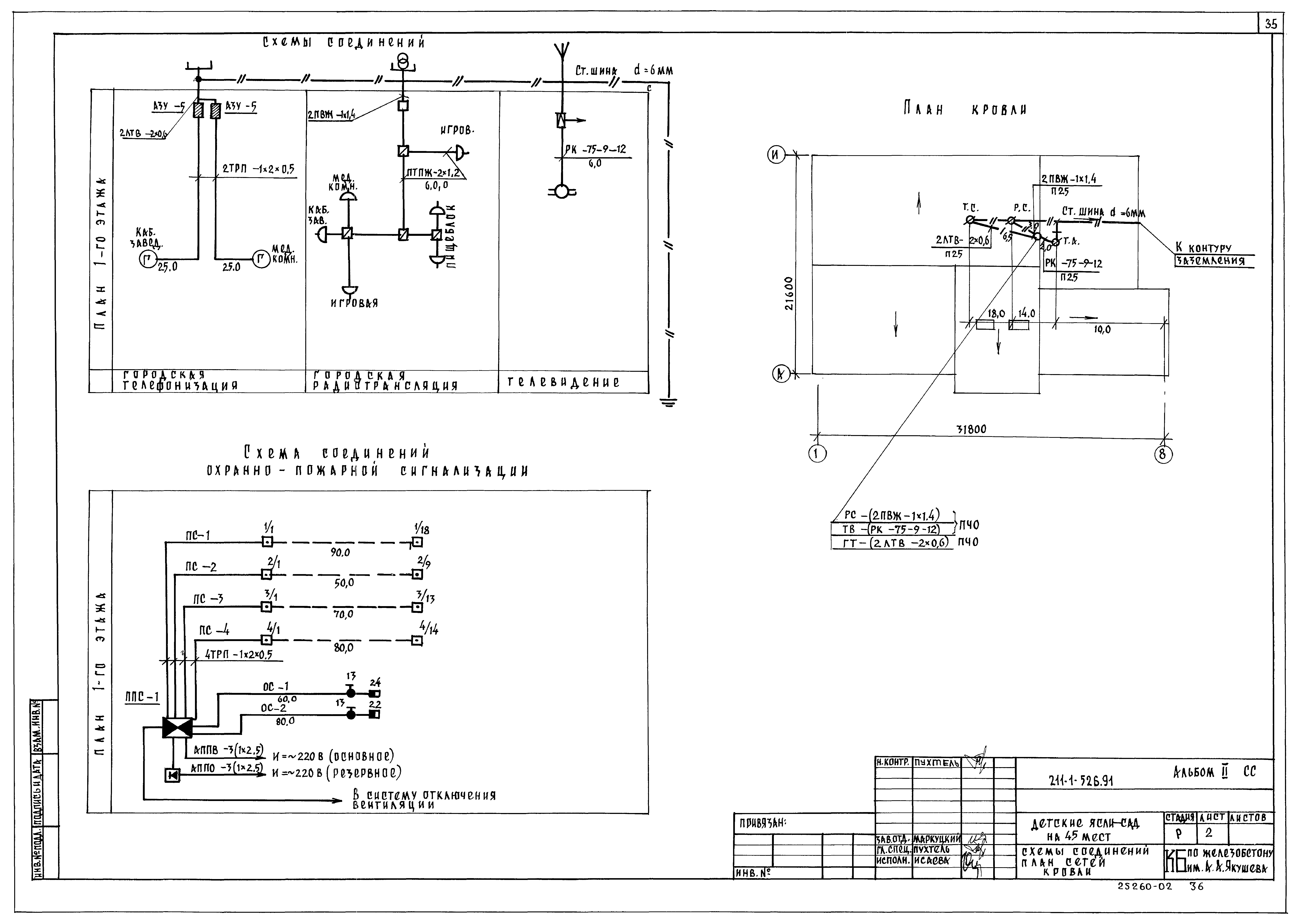 Типовой проект 211-1-526.91