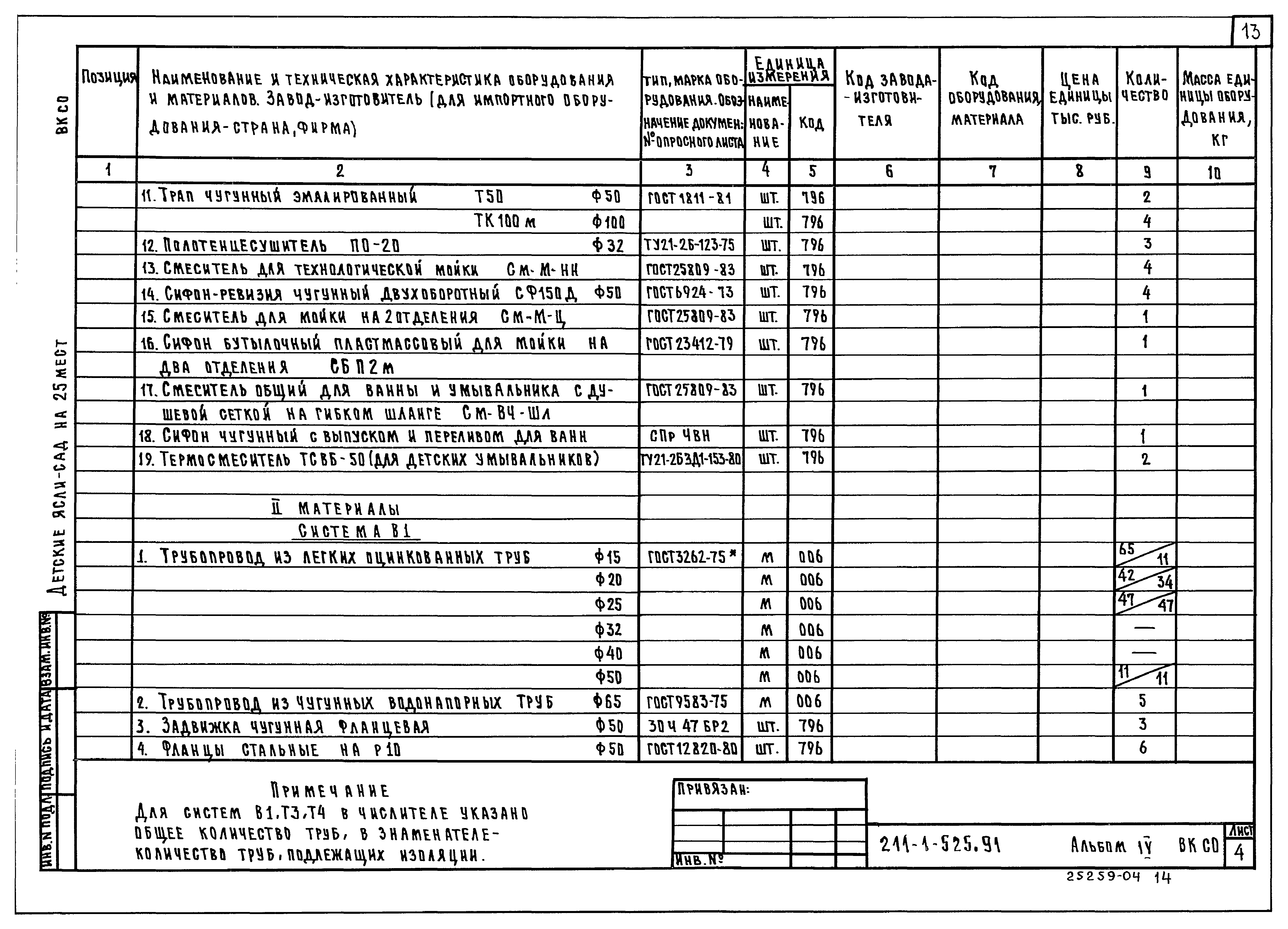 Типовой проект 211-1-525.91