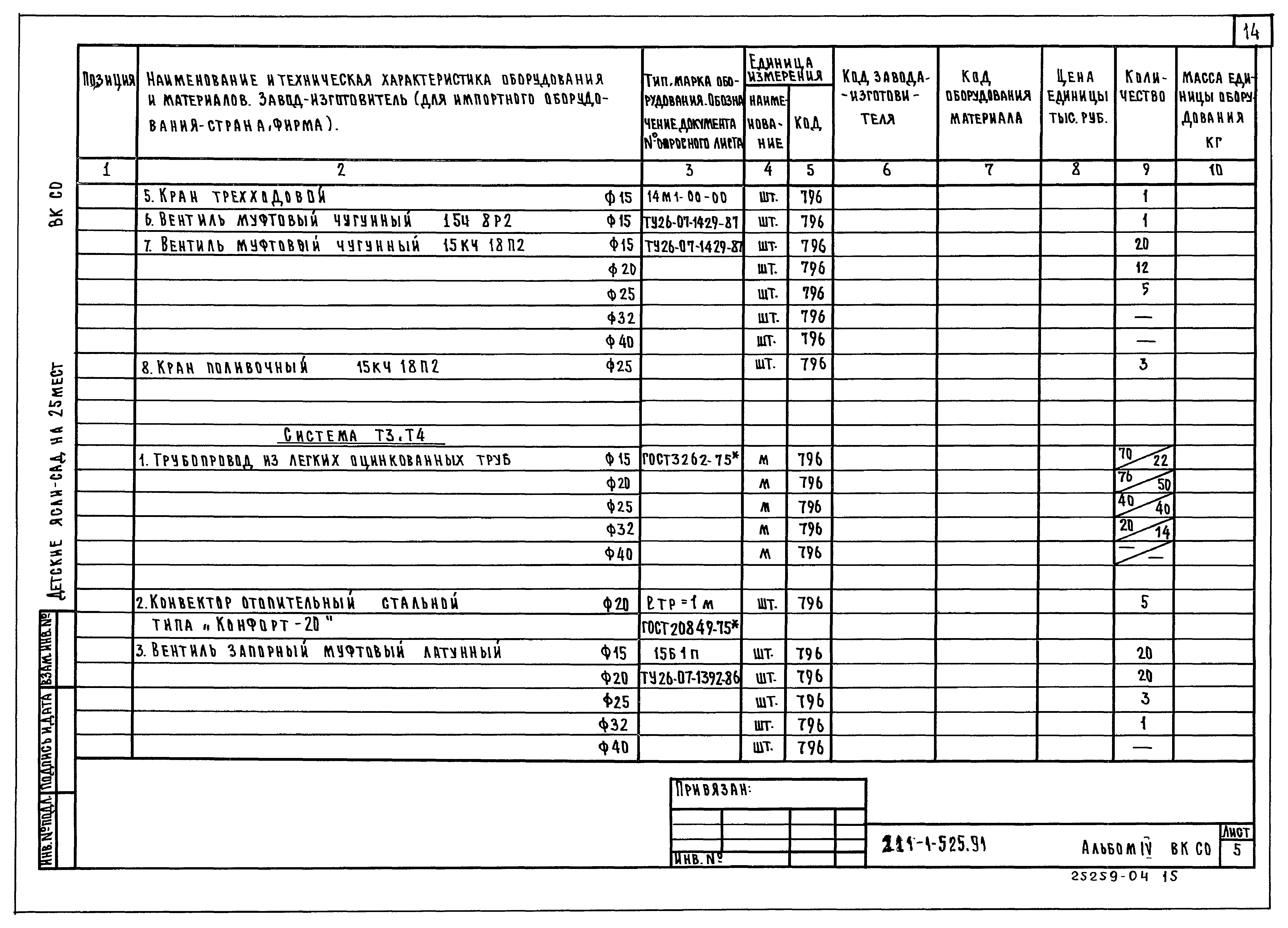 Типовой проект 211-1-525.91