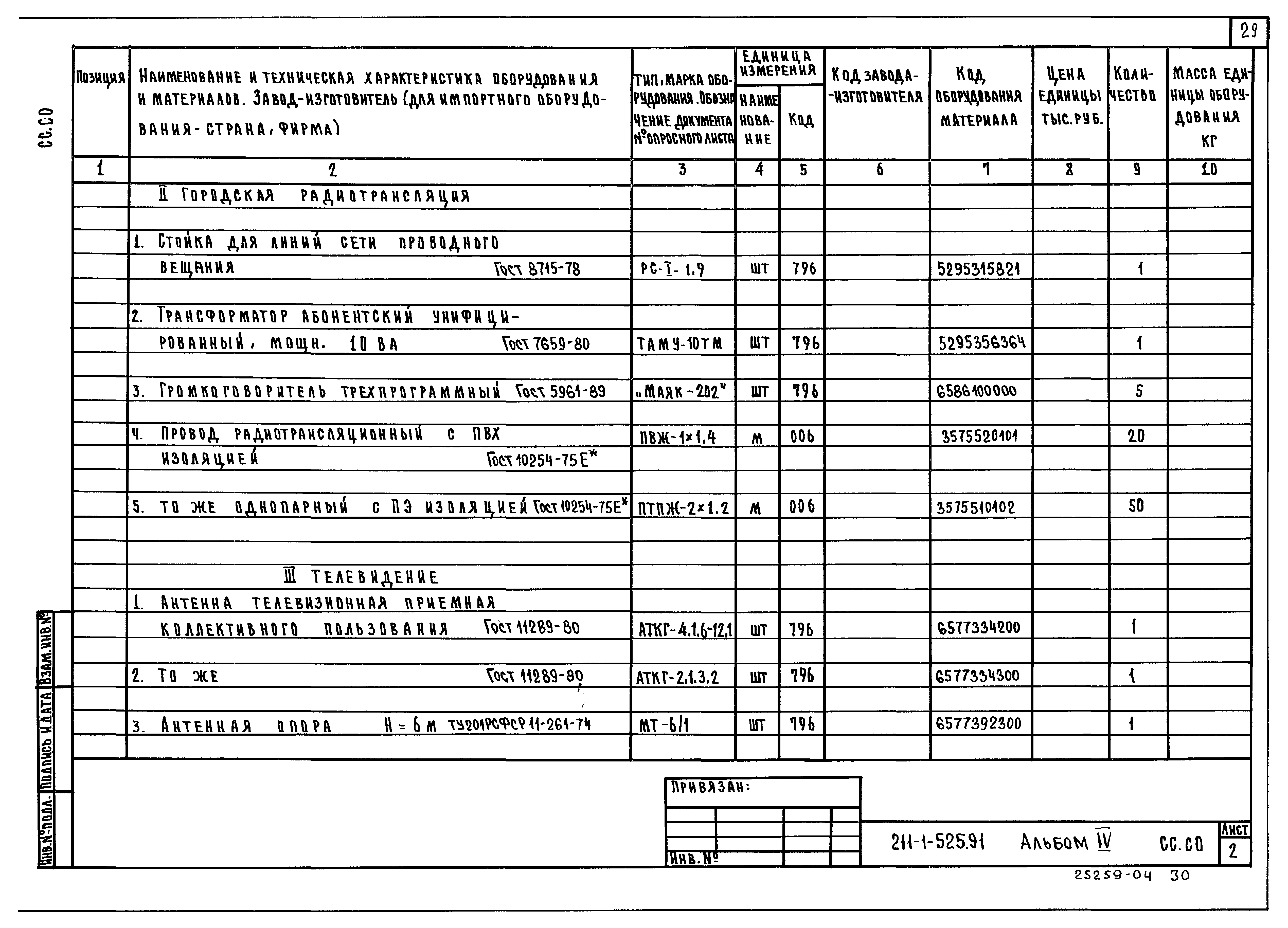 Типовой проект 211-1-525.91