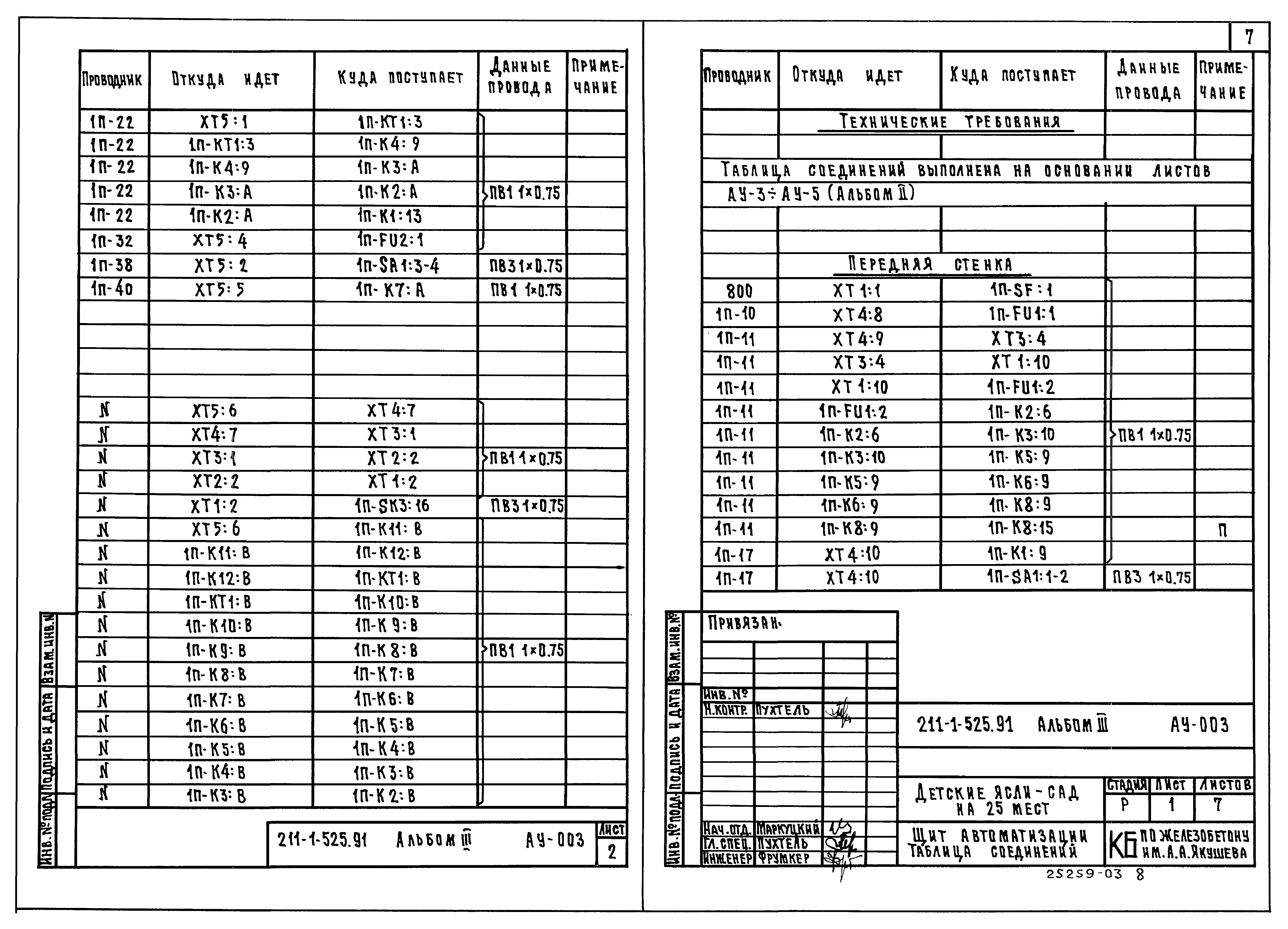 Типовой проект 211-1-525.91