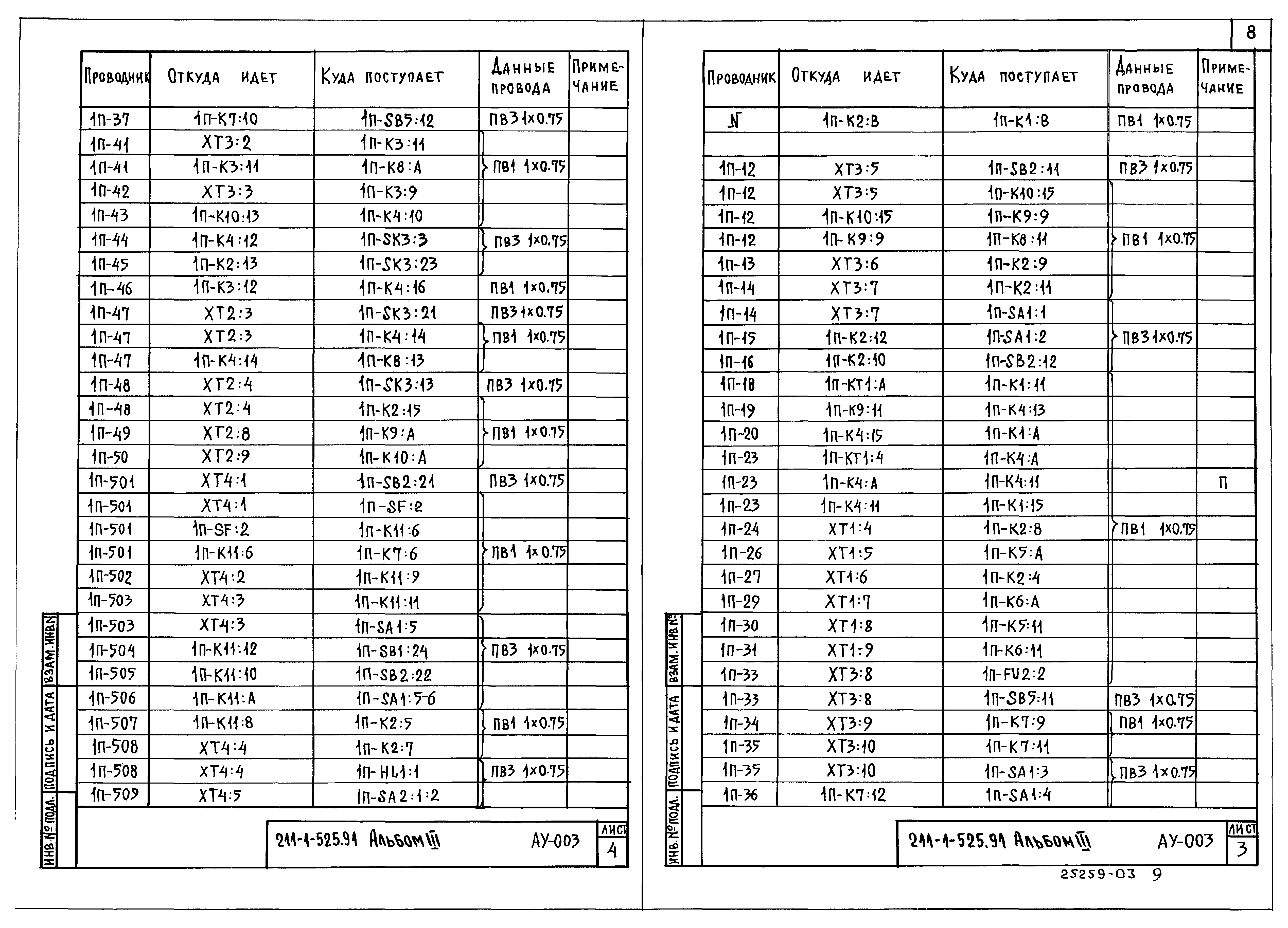 Типовой проект 211-1-525.91