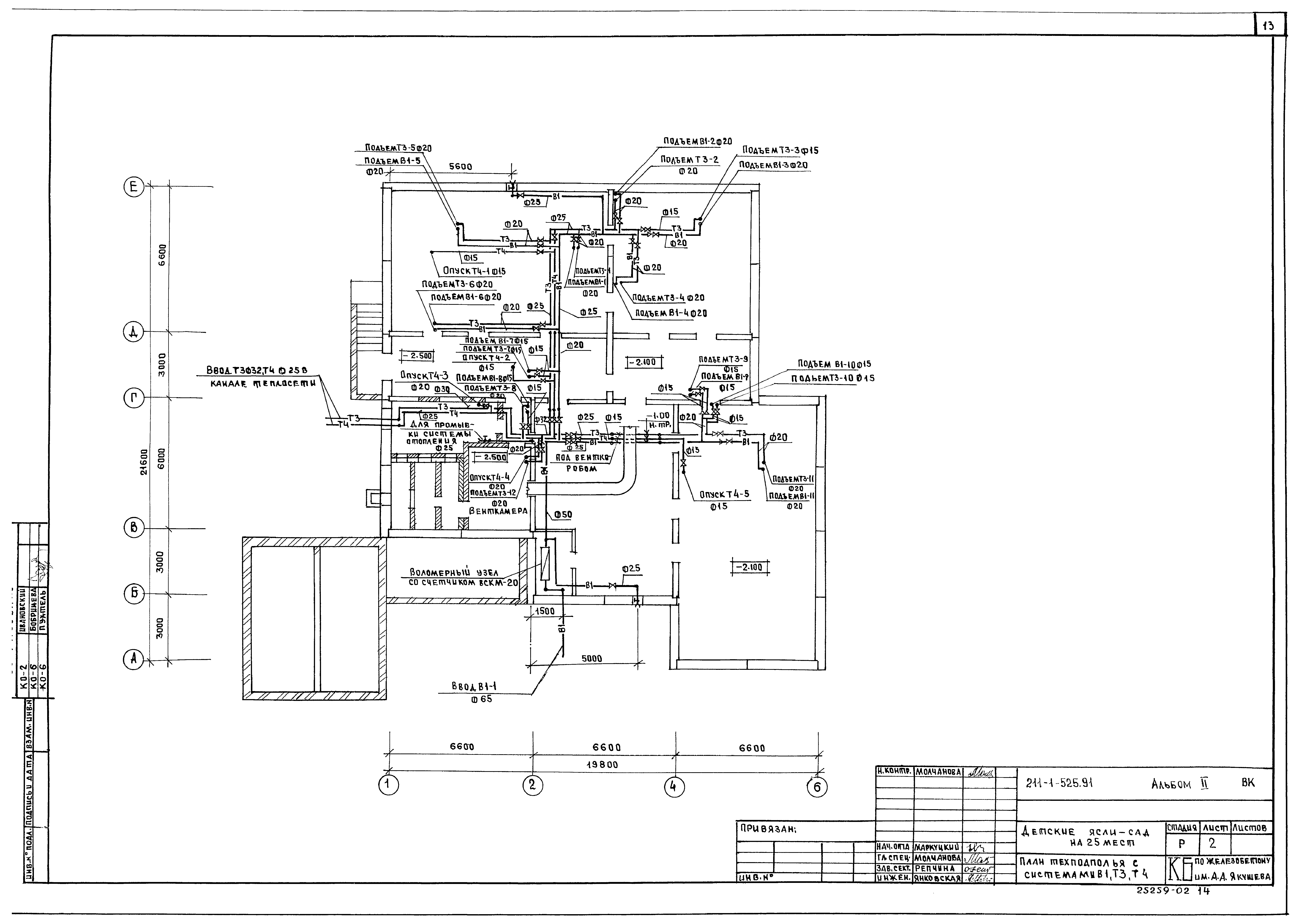 Типовой проект 211-1-525.91